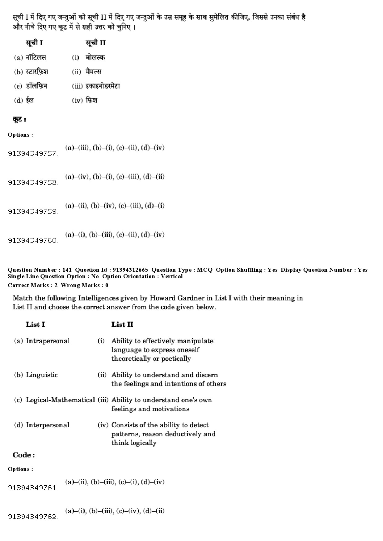 UGC NET Museology and Conservation Question Paper December 2018 135