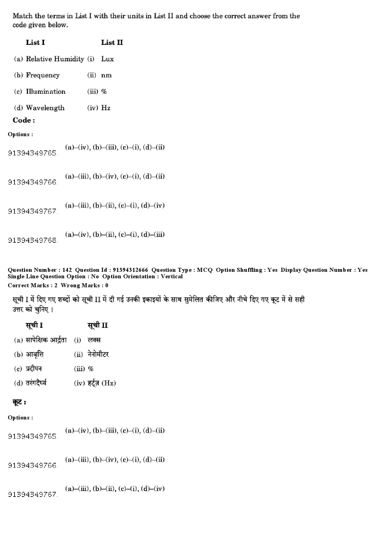 UGC NET Museology and Conservation Question Paper December 2018 137