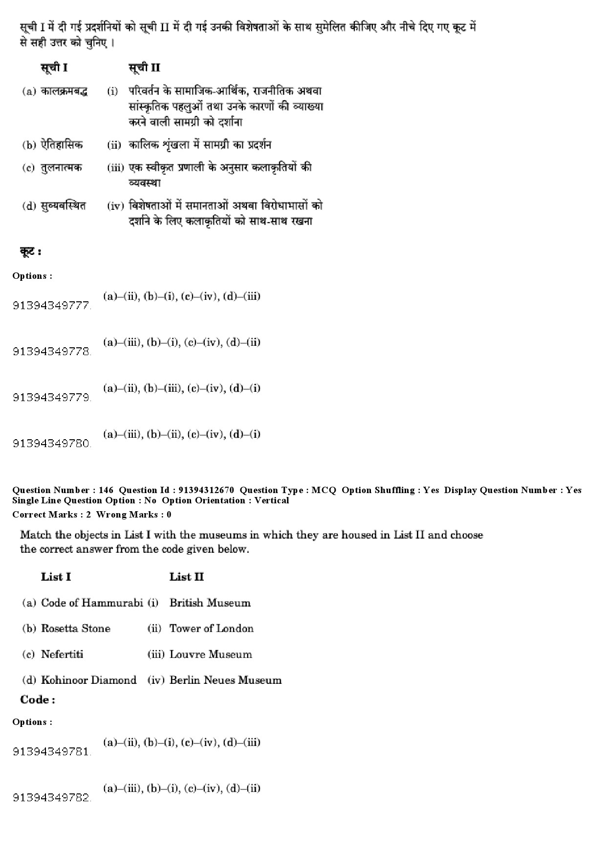 UGC NET Museology and Conservation Question Paper December 2018 141