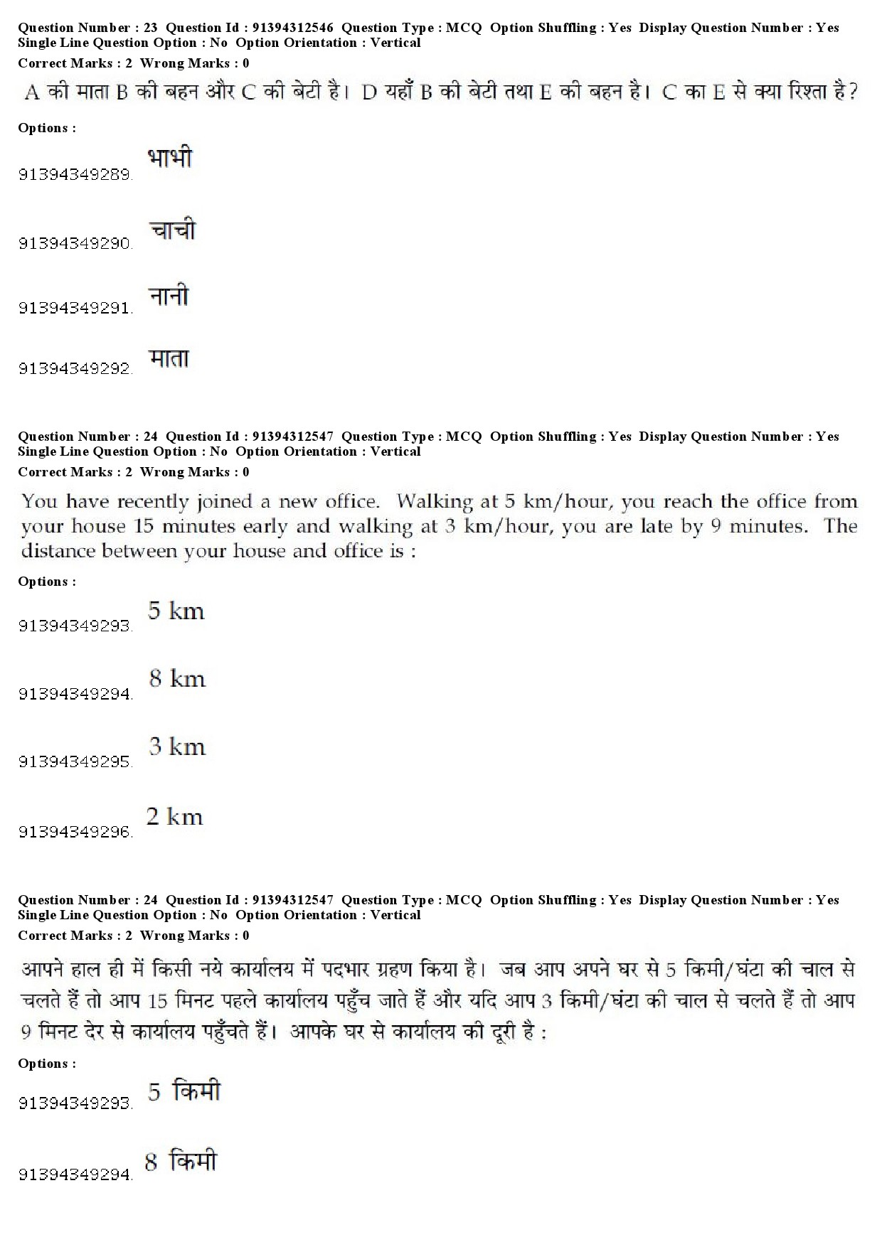 UGC NET Museology and Conservation Question Paper December 2018 23