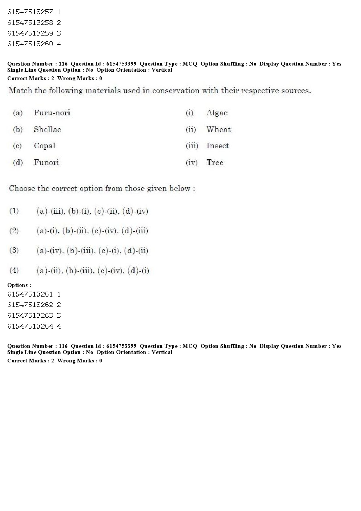 UGC NET Museology and Conservation Question Paper December 2019 109