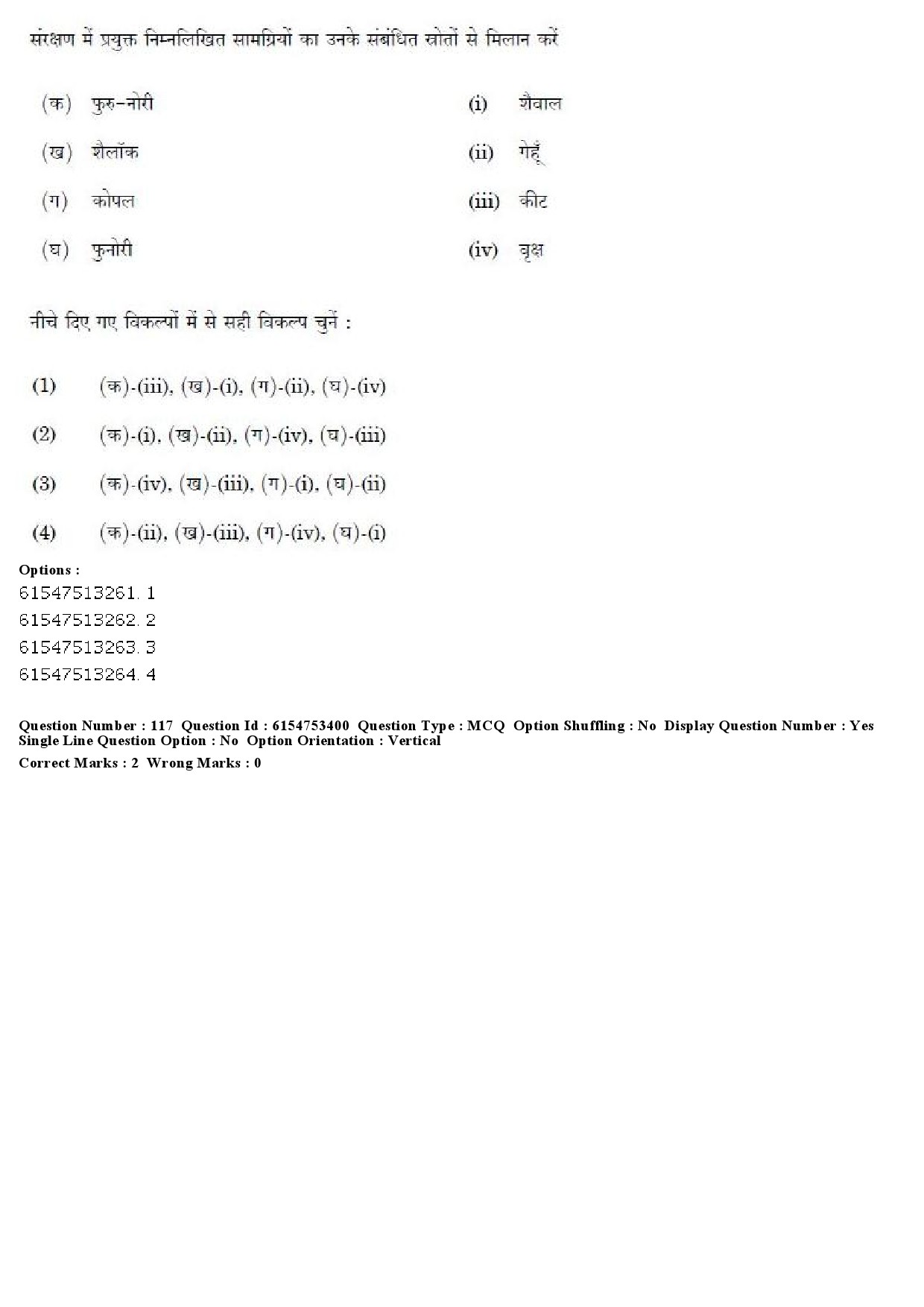 UGC NET Museology and Conservation Question Paper December 2019 110