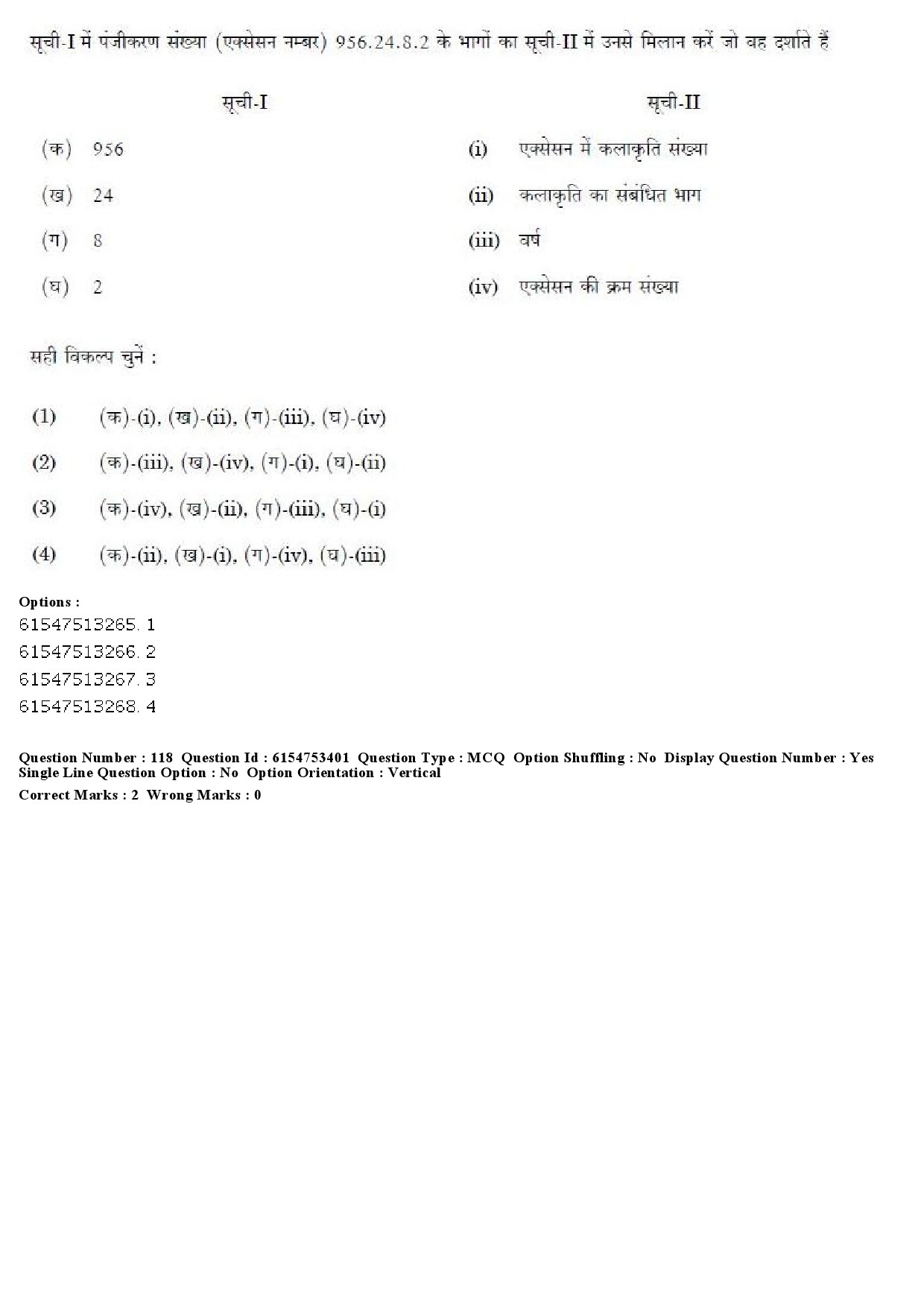 UGC NET Museology and Conservation Question Paper December 2019 112