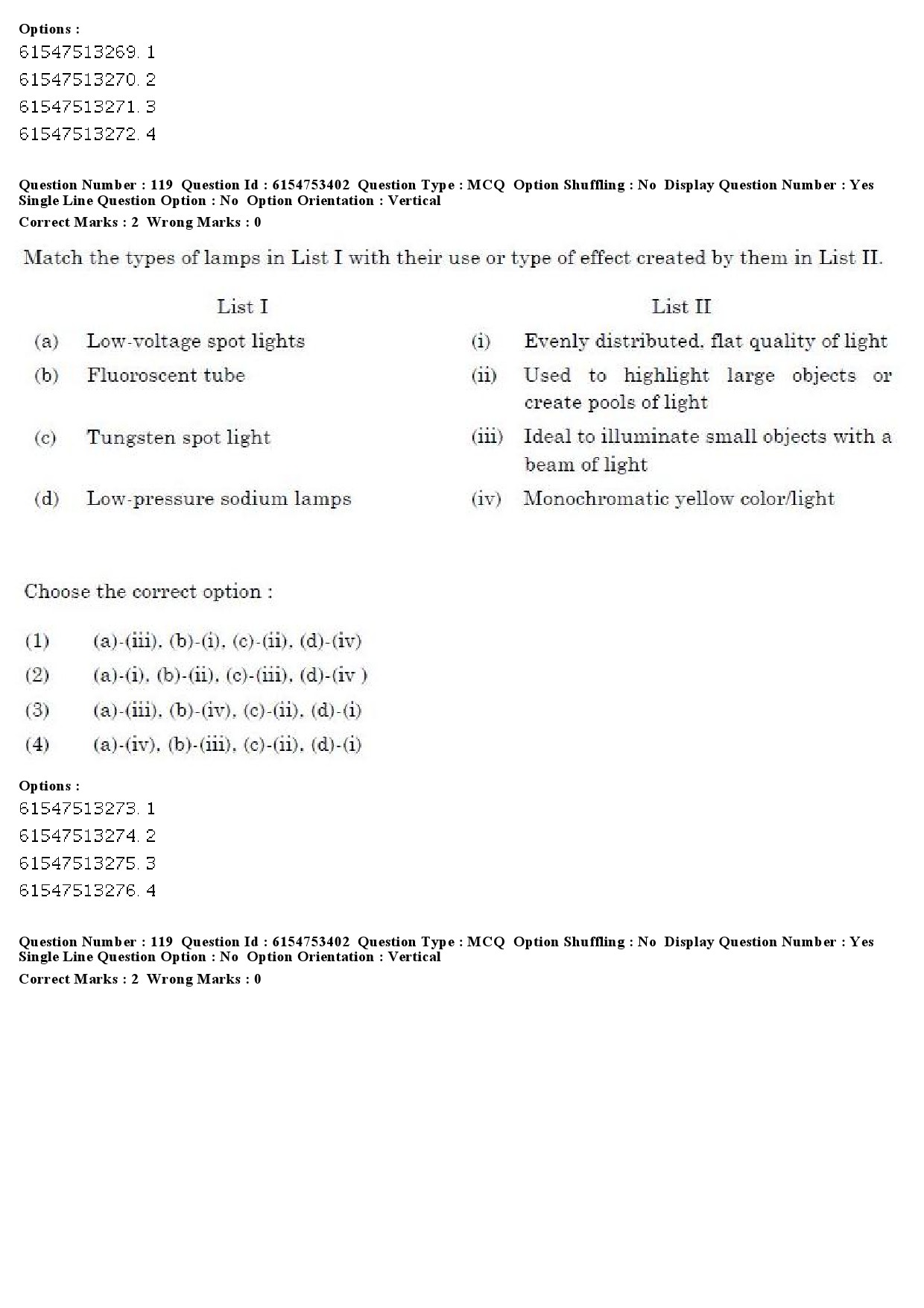 UGC NET Museology and Conservation Question Paper December 2019 114