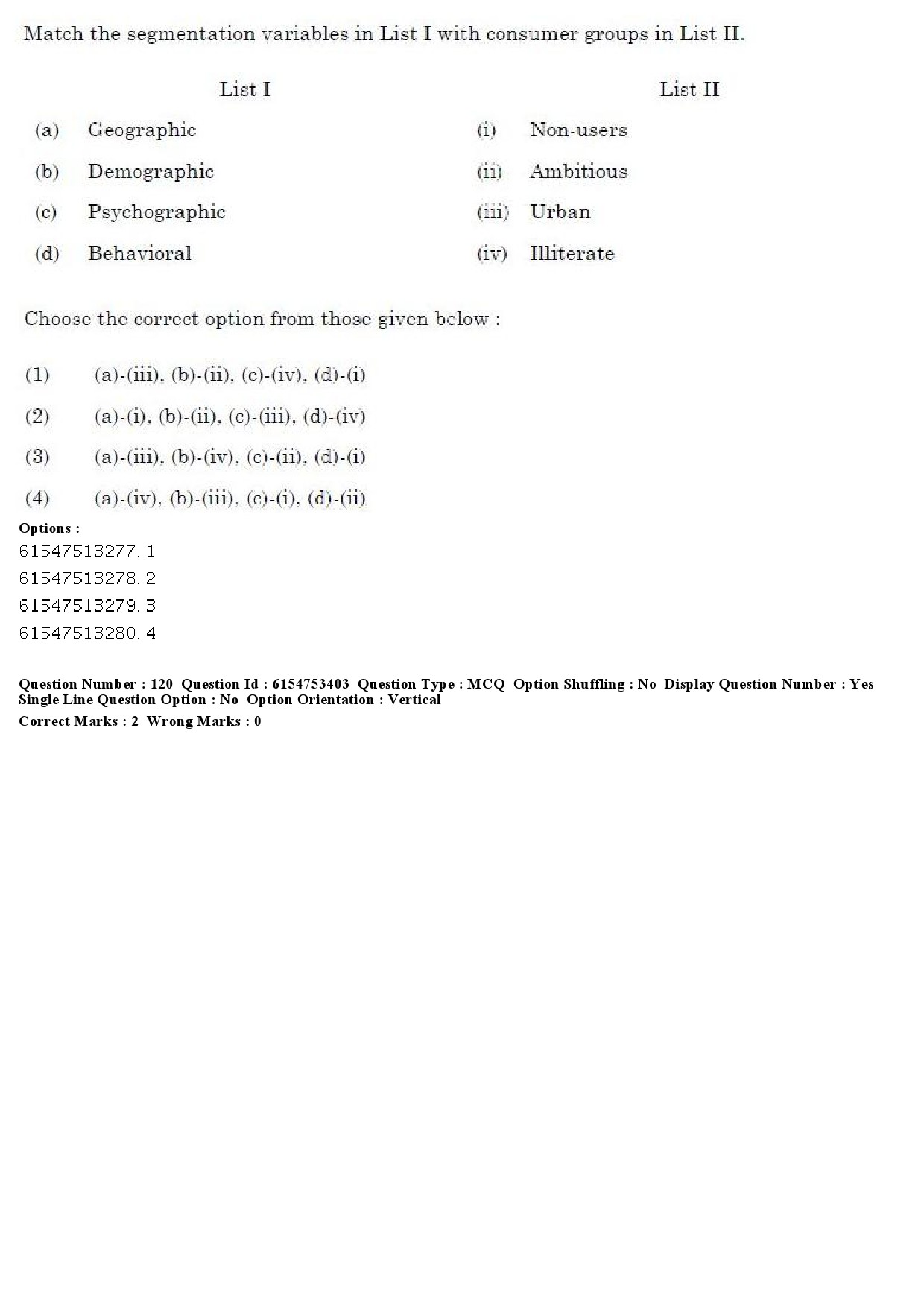 UGC NET Museology and Conservation Question Paper December 2019 116