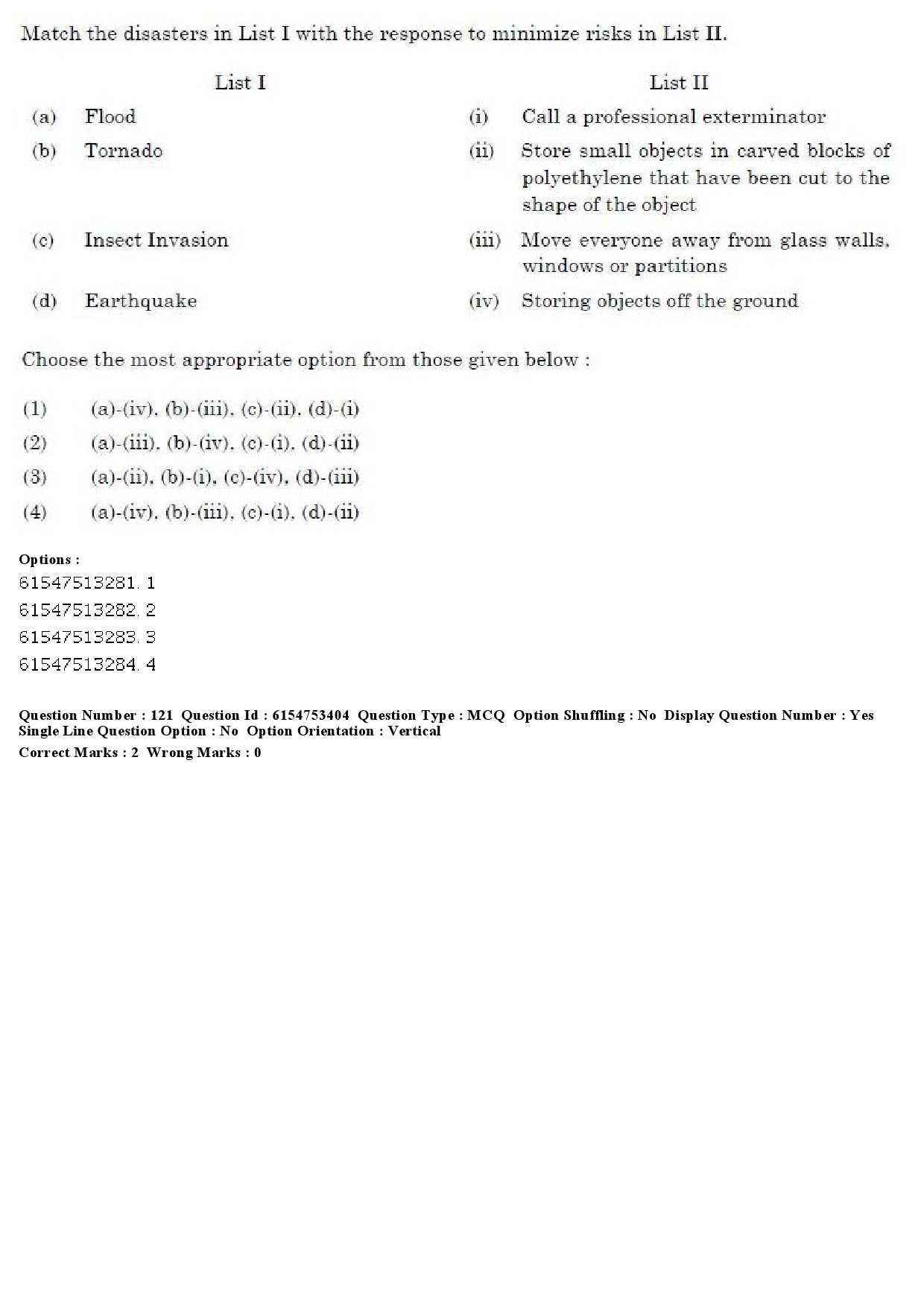 UGC NET Museology and Conservation Question Paper December 2019 118