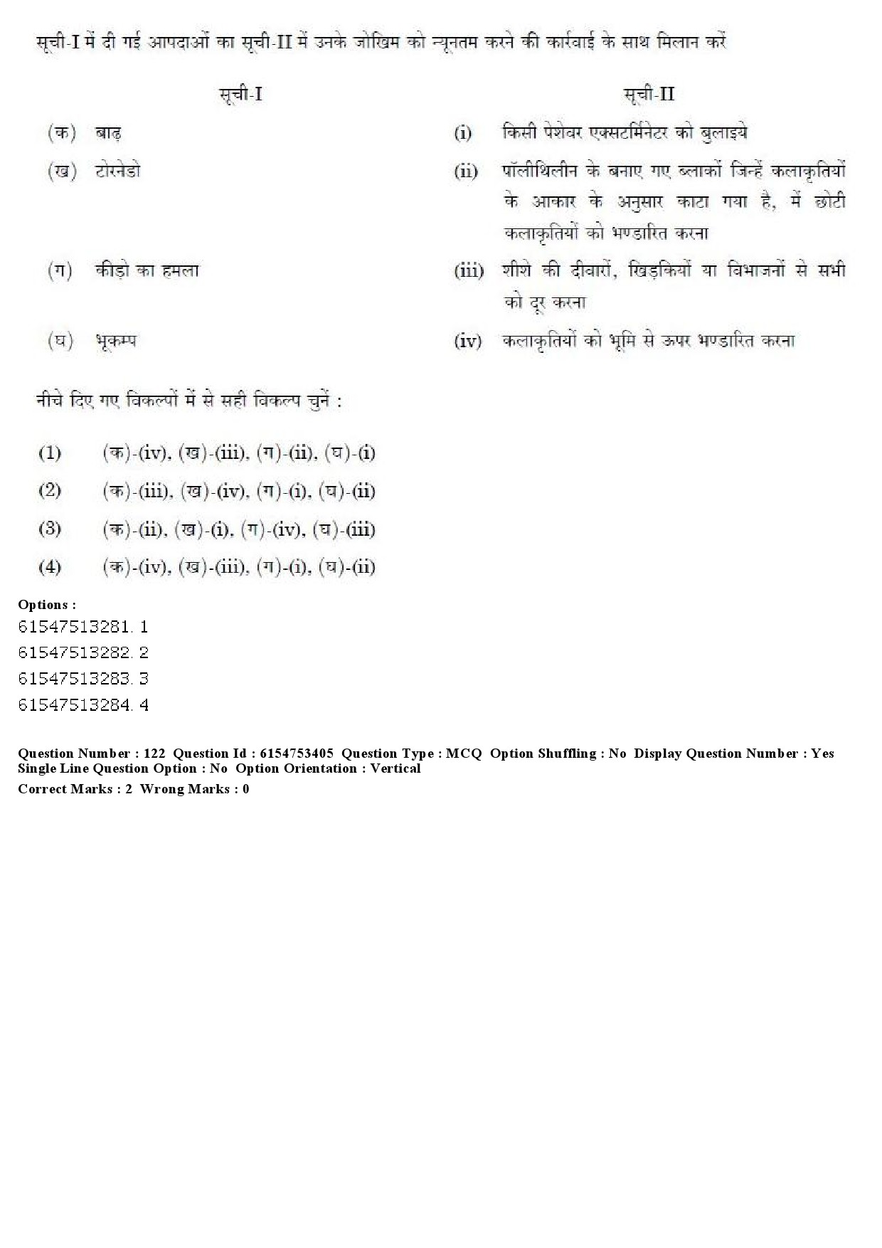 UGC NET Museology and Conservation Question Paper December 2019 119