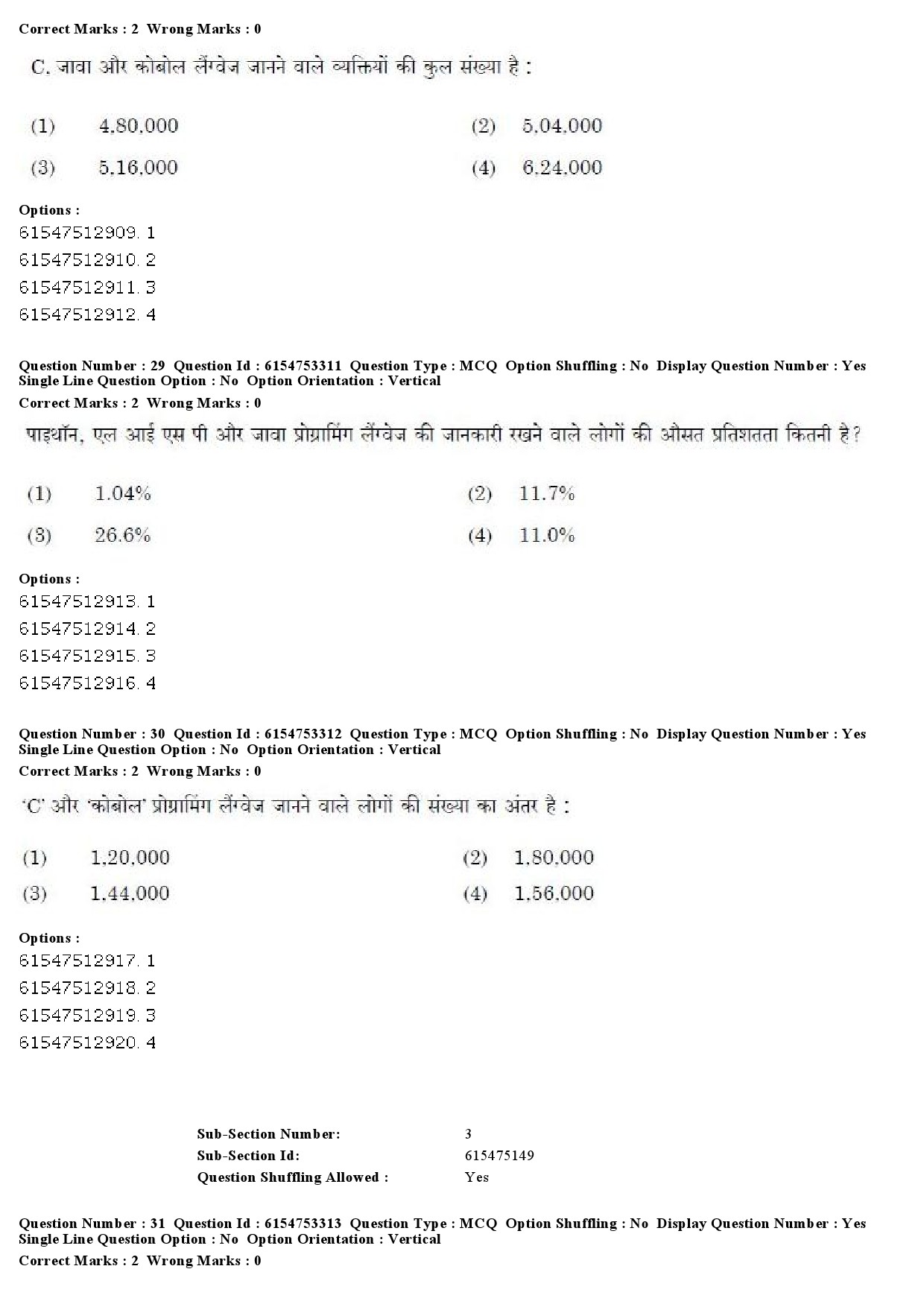 UGC NET Museology and Conservation Question Paper December 2019 26