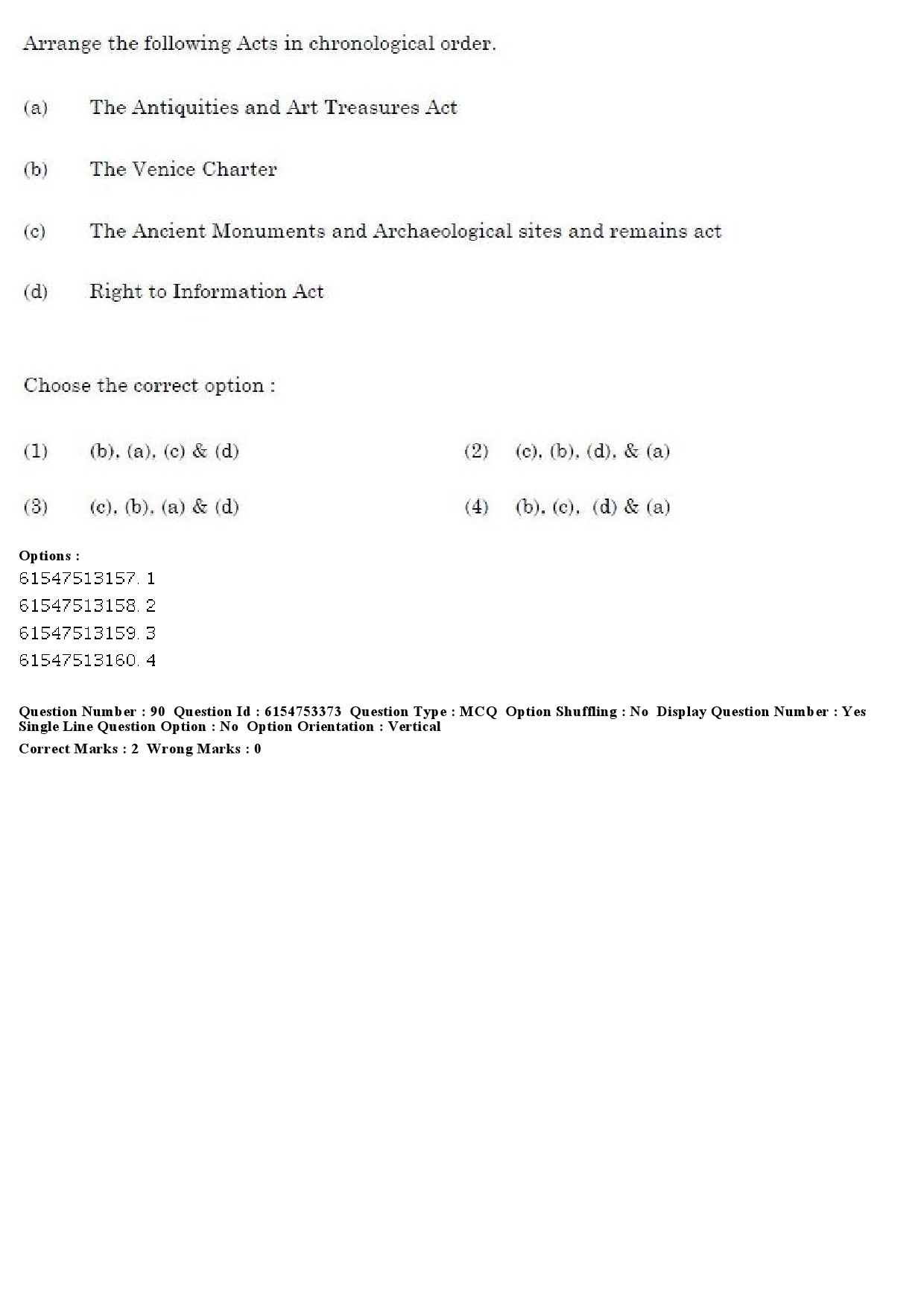 UGC NET Museology and Conservation Question Paper December 2019 70