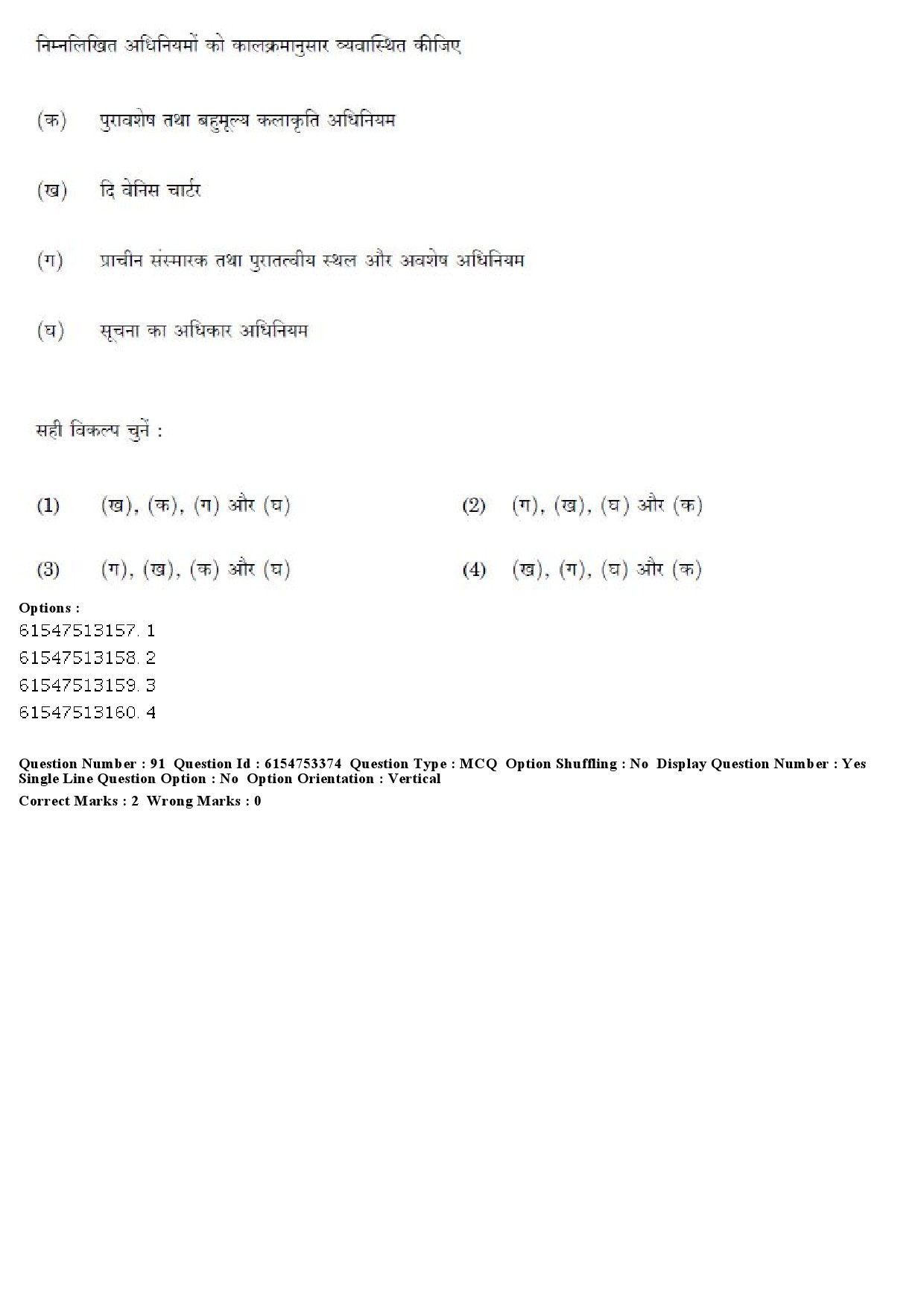 UGC NET Museology and Conservation Question Paper December 2019 71