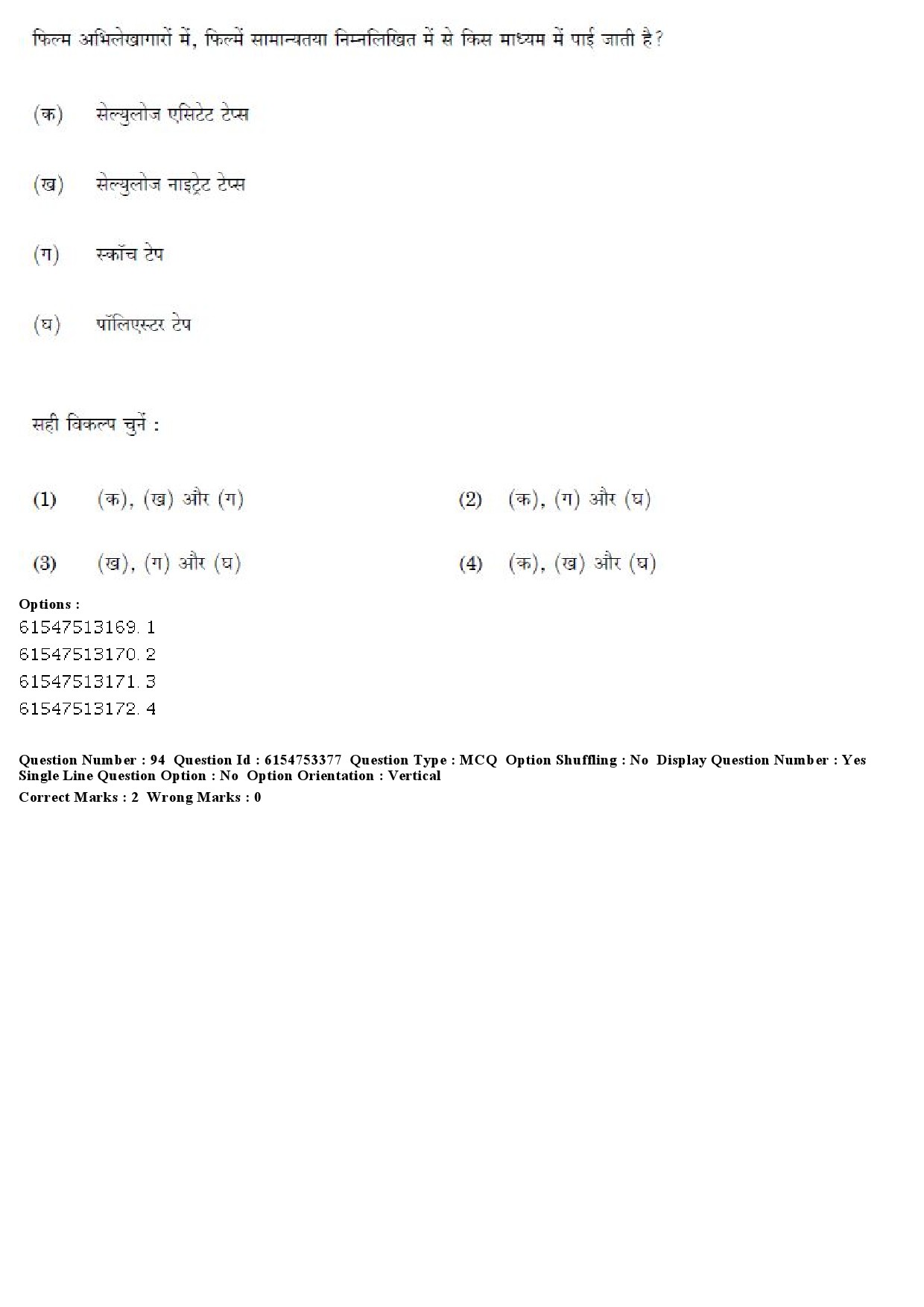 UGC NET Museology and Conservation Question Paper December 2019 77