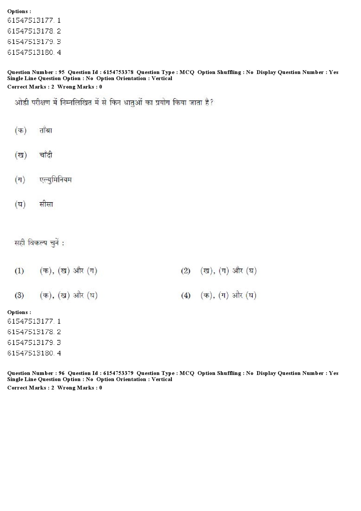 UGC NET Museology and Conservation Question Paper December 2019 80