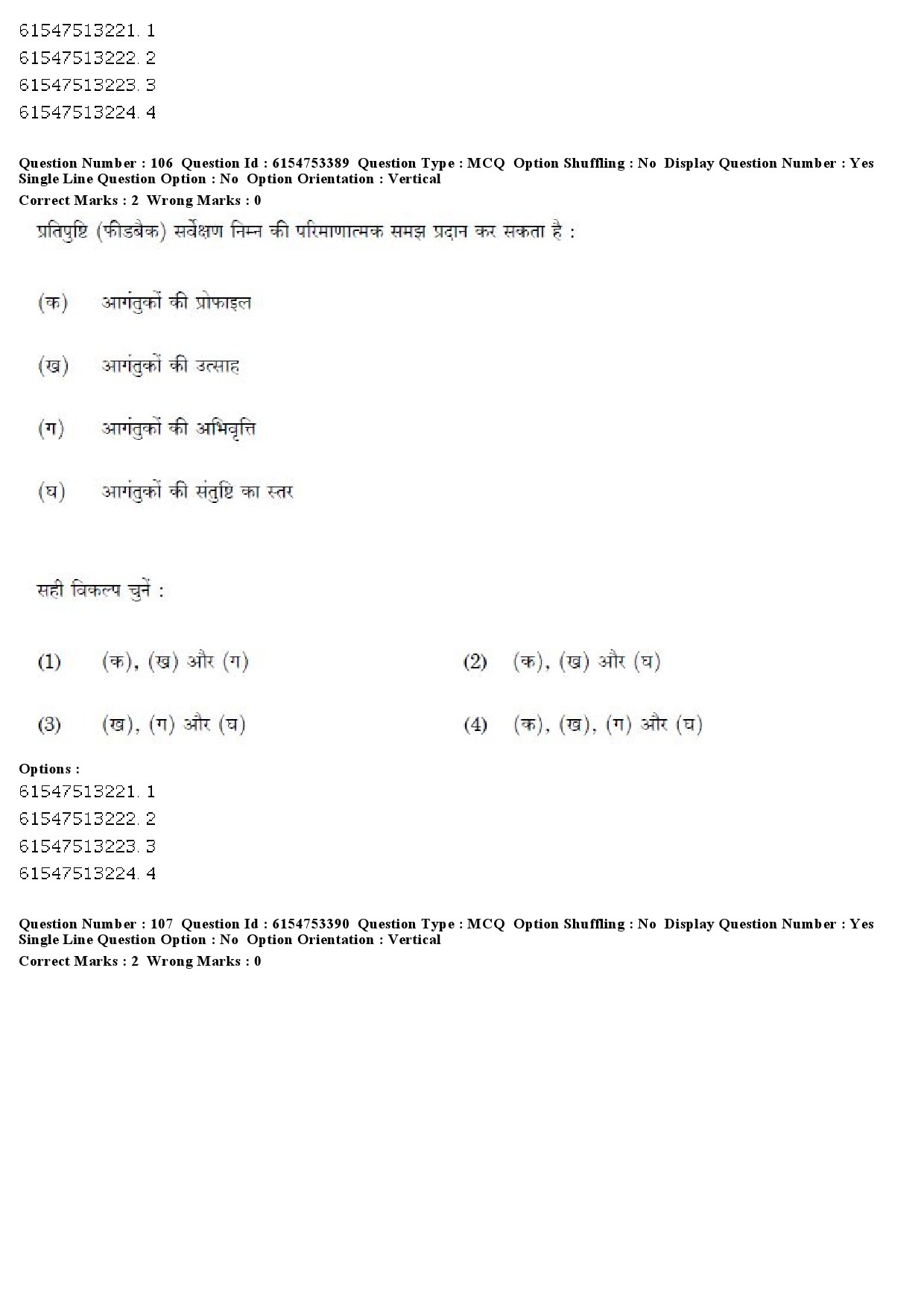 UGC NET Museology and Conservation Question Paper December 2019 95