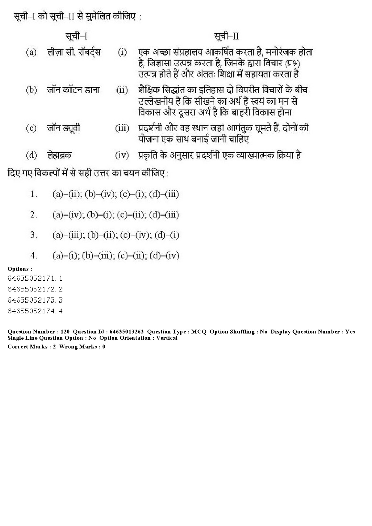 UGC NET Museology and Conservation Question Paper June 2019 102