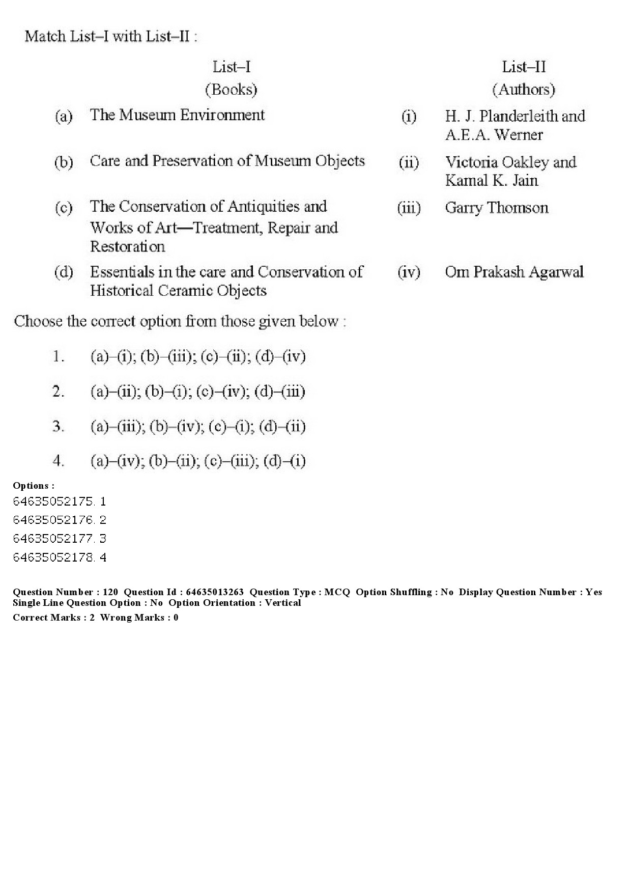 UGC NET Museology and Conservation Question Paper June 2019 103