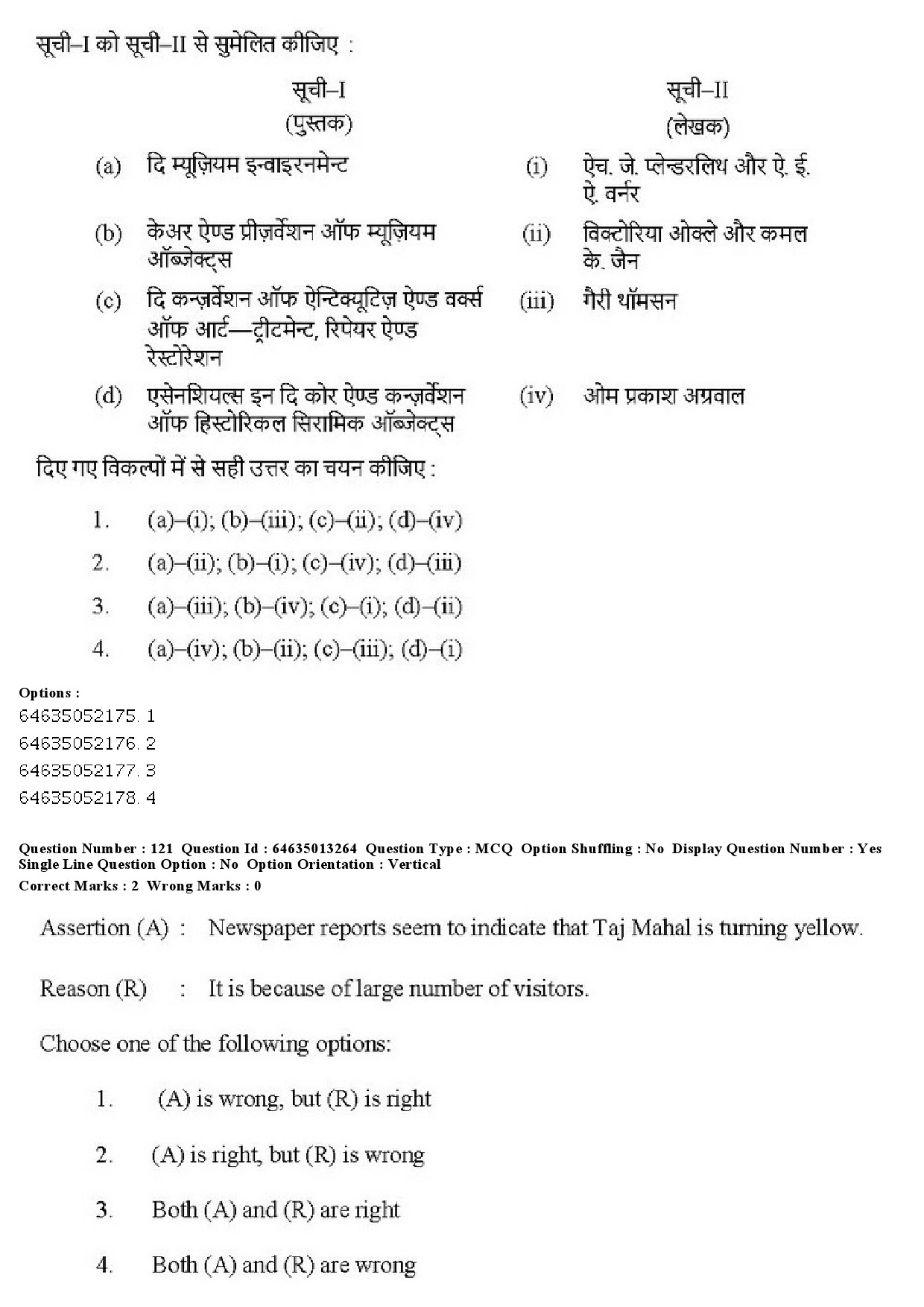 UGC NET Museology and Conservation Question Paper June 2019 104