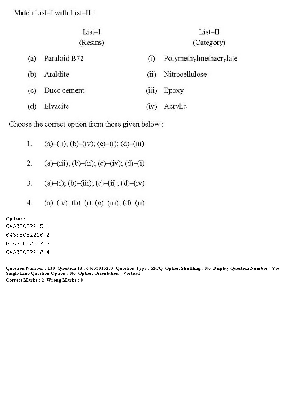 UGC NET Museology and Conservation Question Paper June 2019 116