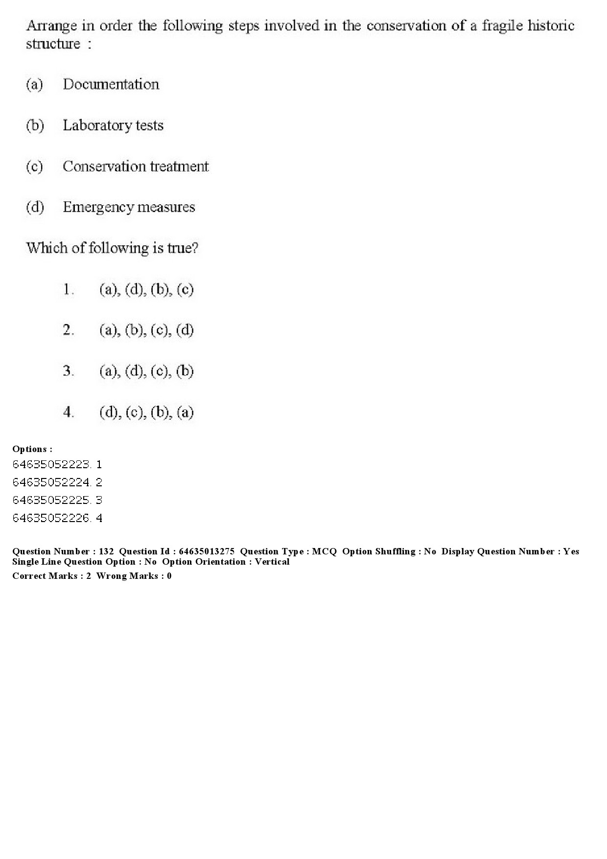 UGC NET Museology and Conservation Question Paper June 2019 120