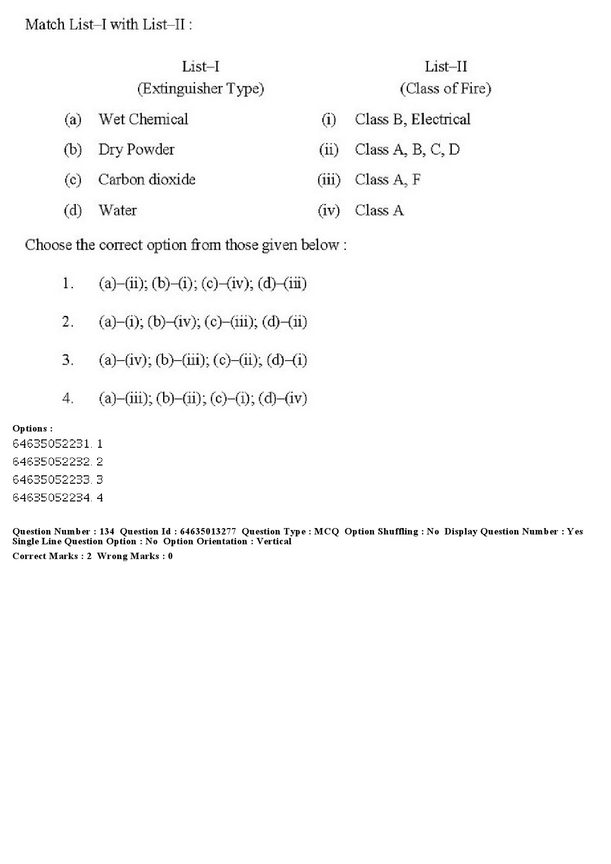 UGC NET Museology and Conservation Question Paper June 2019 124