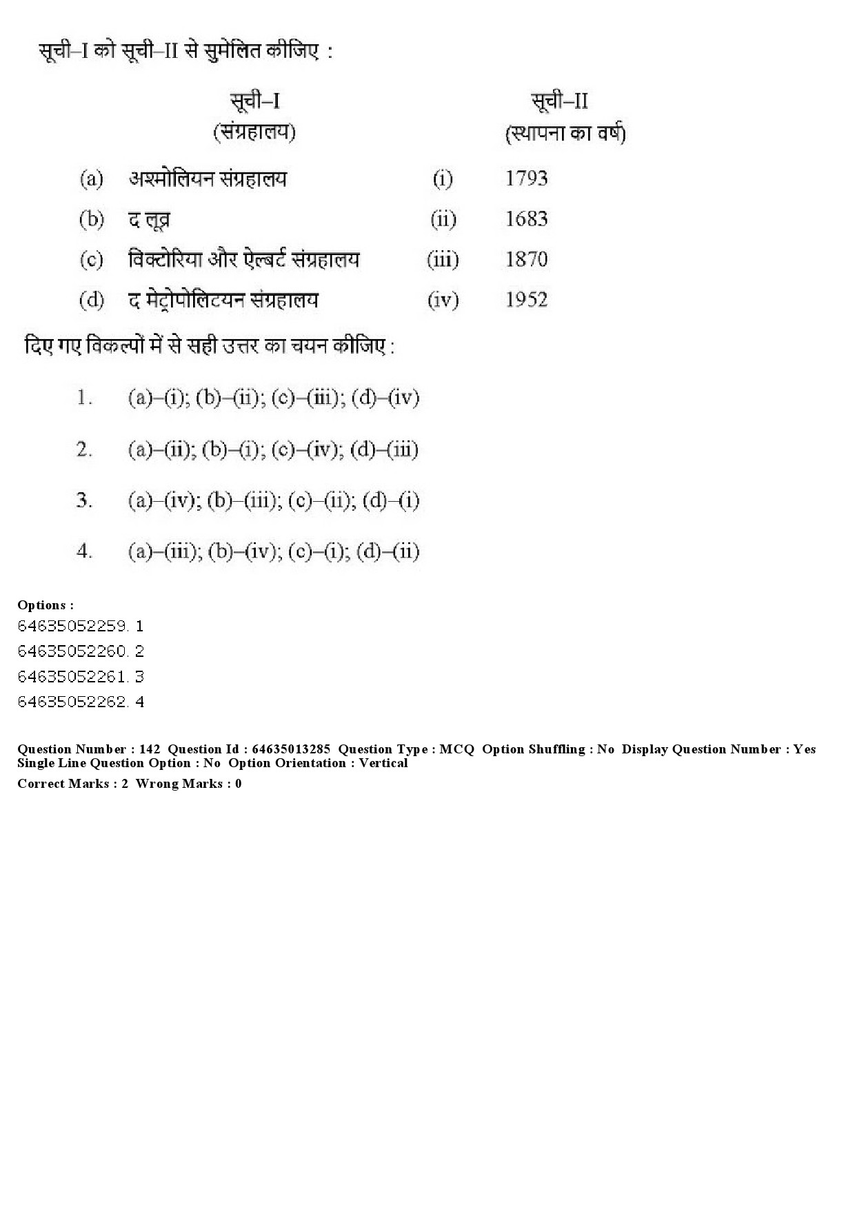 UGC NET Museology and Conservation Question Paper June 2019 139