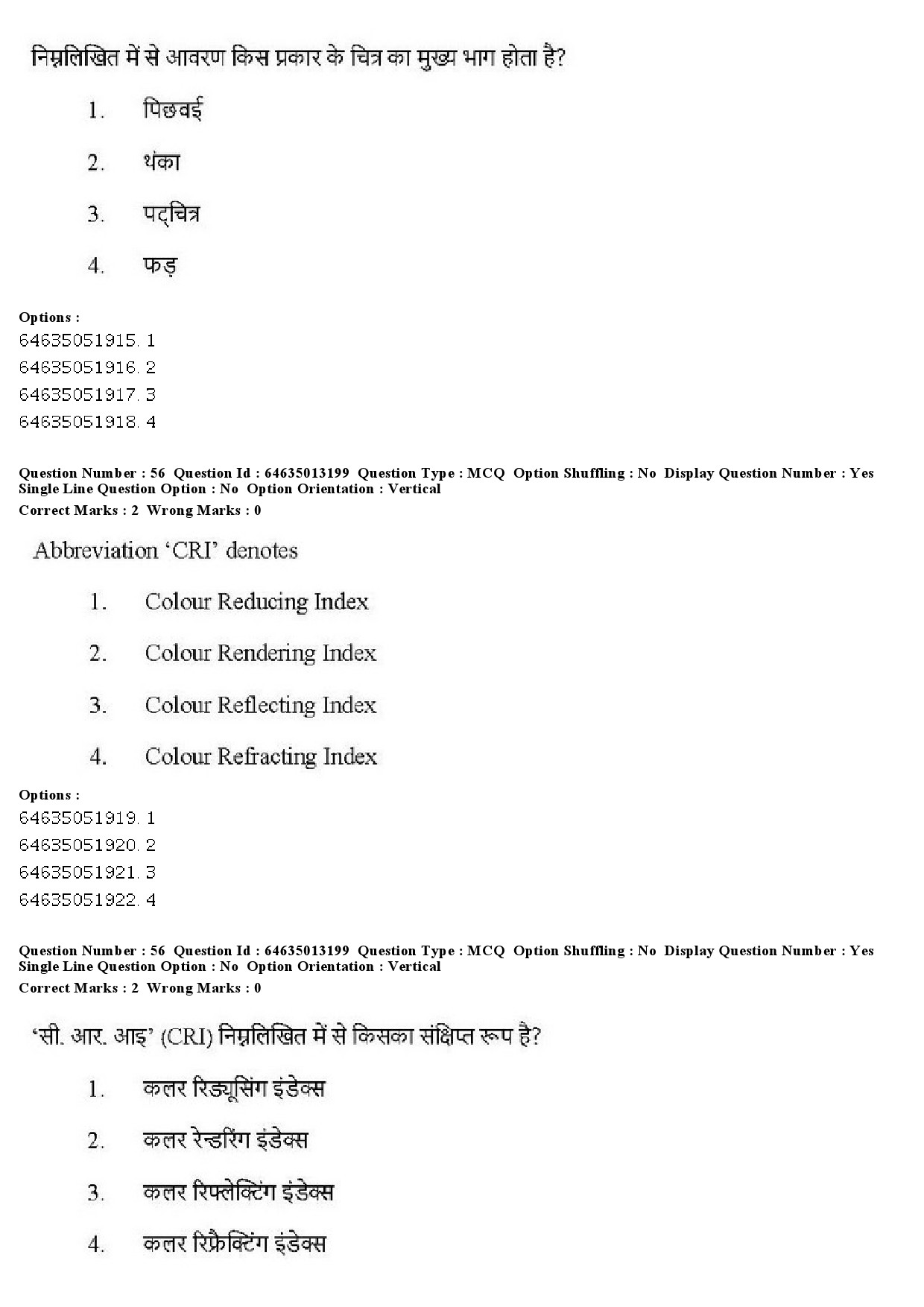 UGC NET Museology and Conservation Question Paper June 2019 38