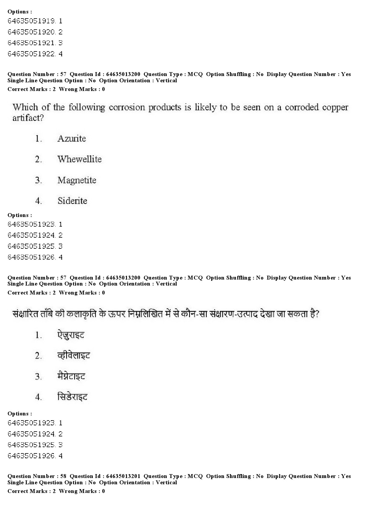 UGC NET Museology and Conservation Question Paper June 2019 39