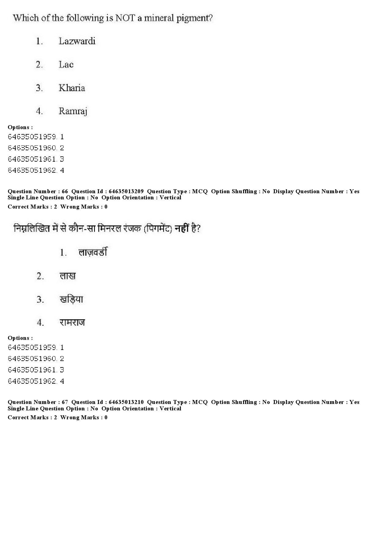 UGC NET Museology and Conservation Question Paper June 2019 47