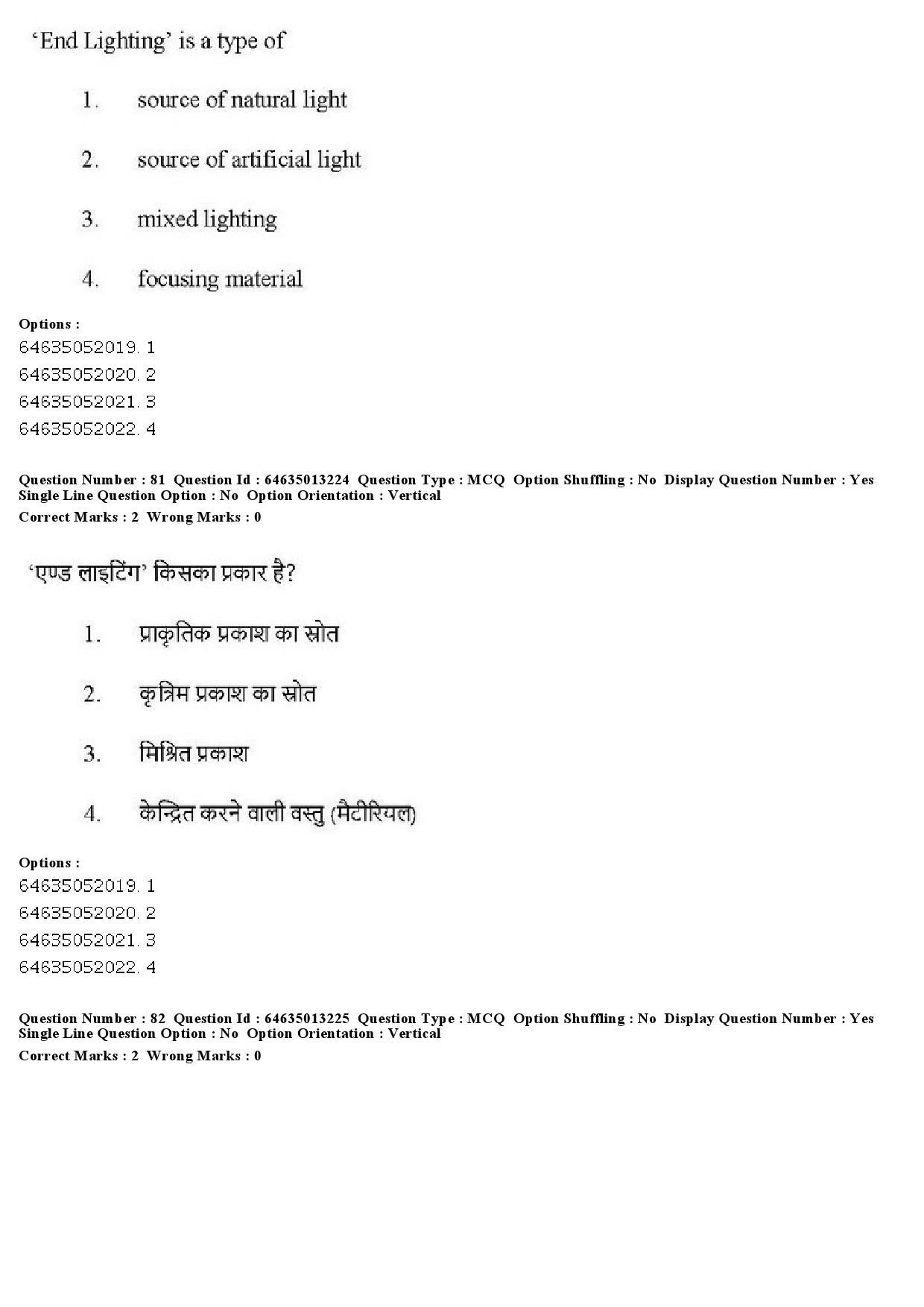 UGC NET Museology and Conservation Question Paper June 2019 62