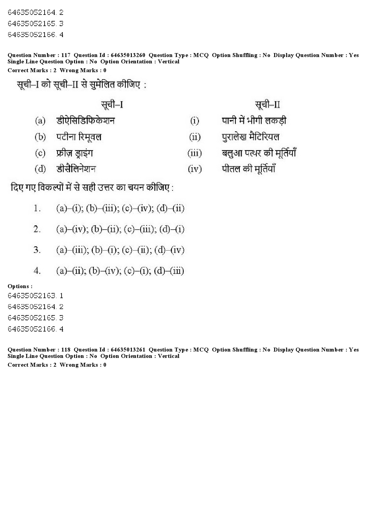 UGC NET Museology and Conservation Question Paper June 2019 98