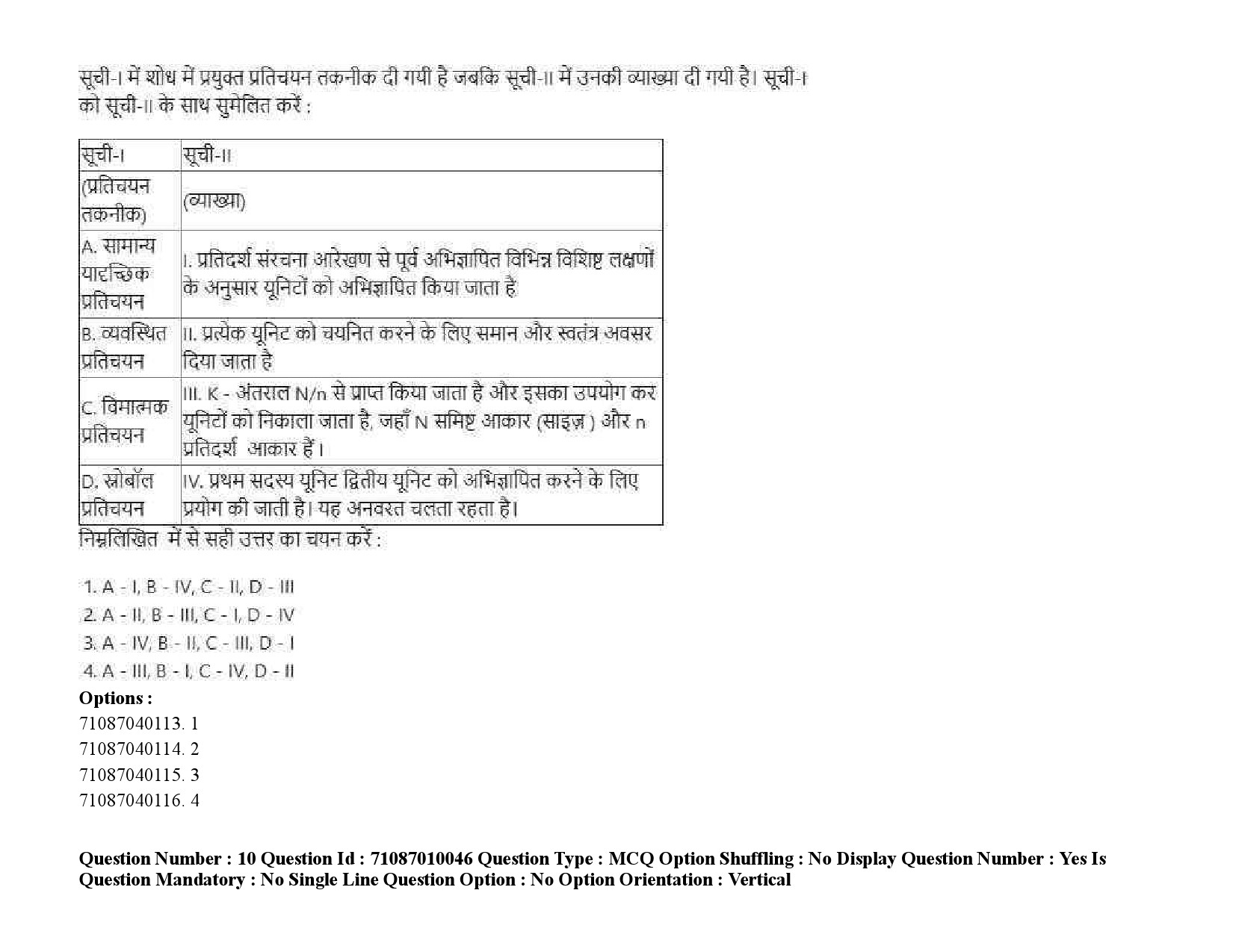 UGC NET Museology and Conservation Question Paper September 2020 16