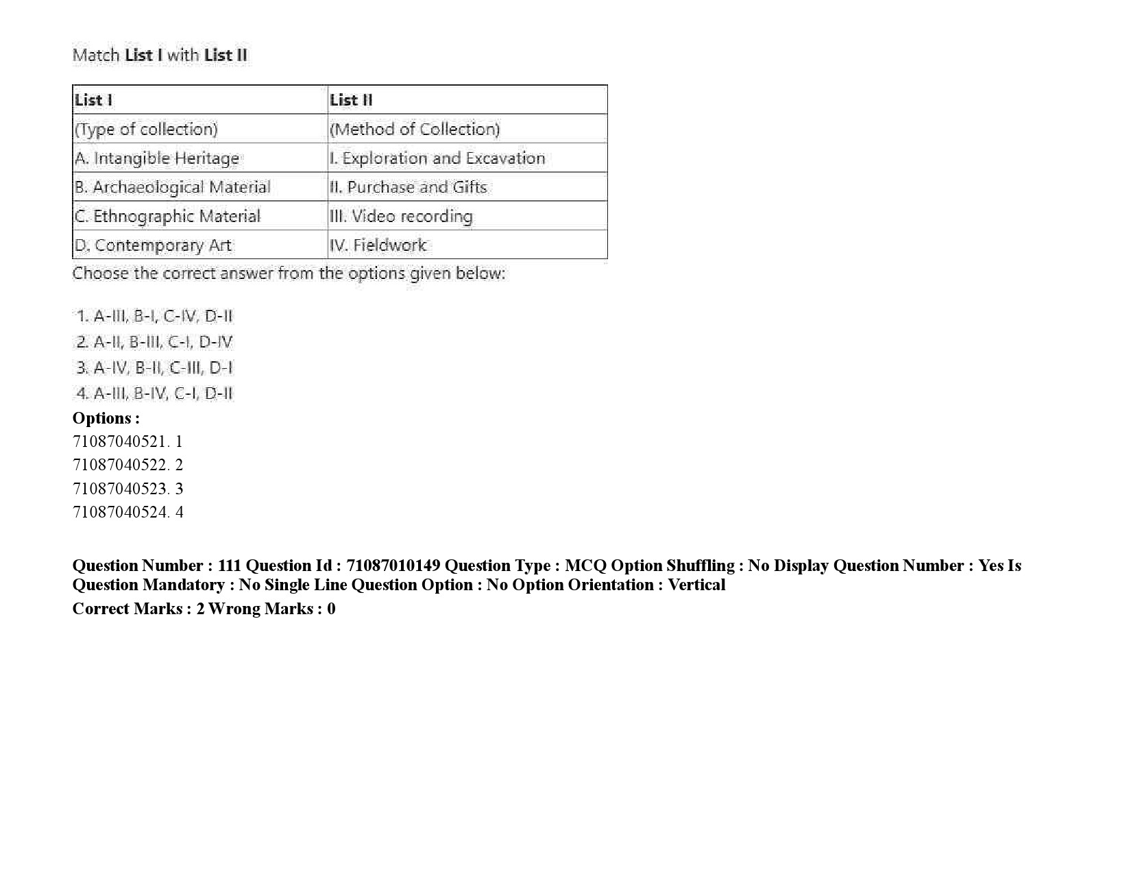 UGC NET Museology and Conservation Question Paper September 2020 164