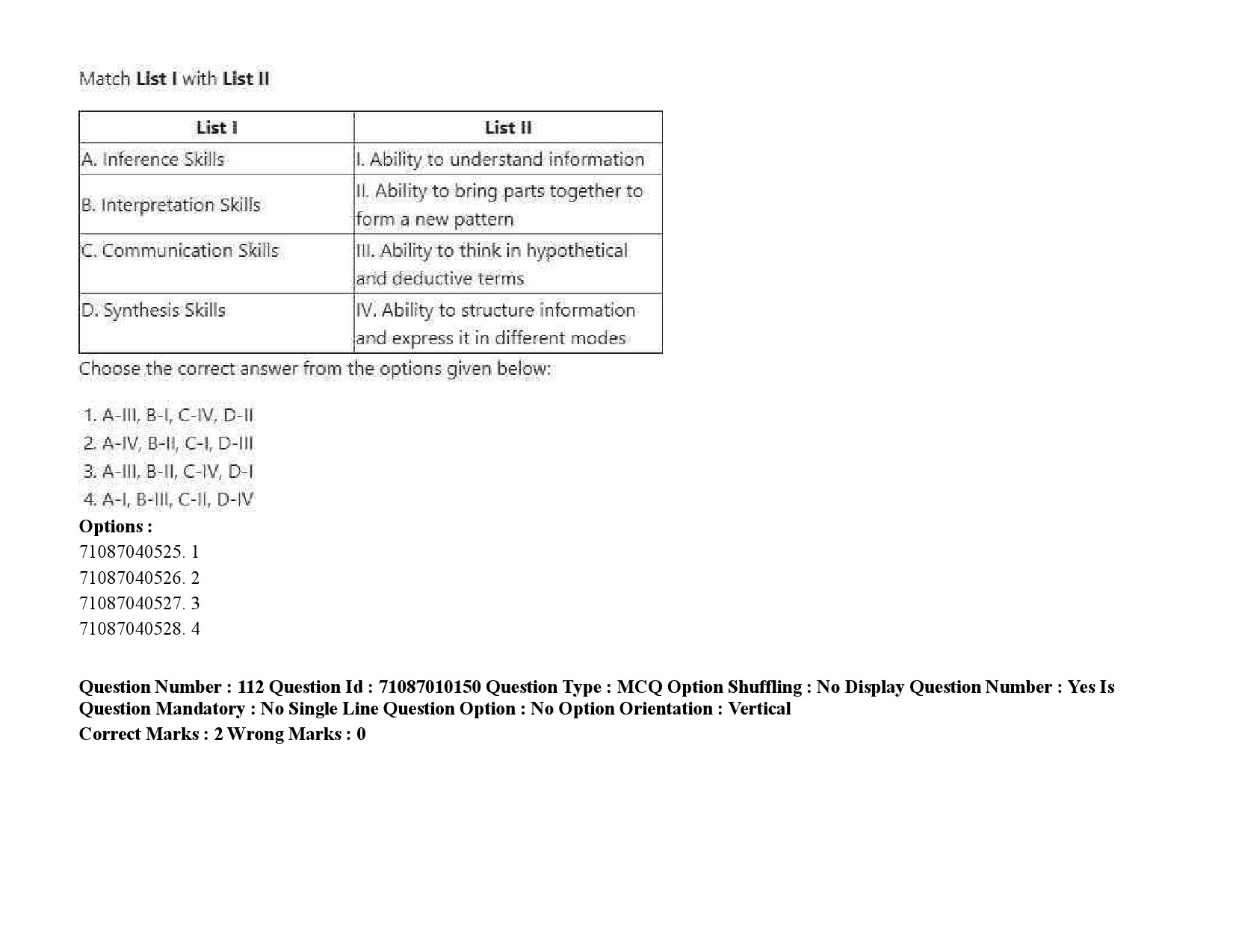 UGC NET Museology and Conservation Question Paper September 2020 166