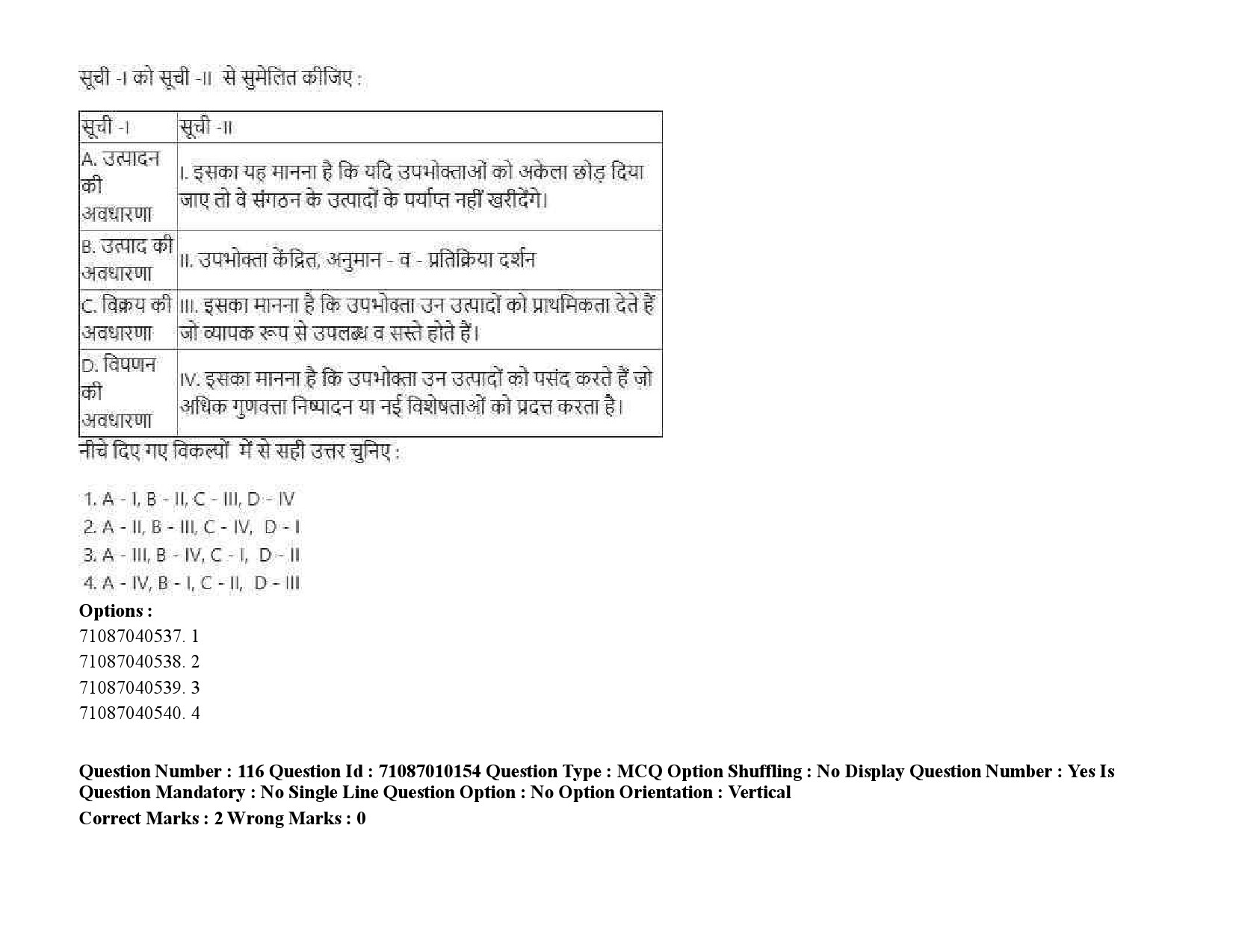 UGC NET Museology and Conservation Question Paper September 2020 173