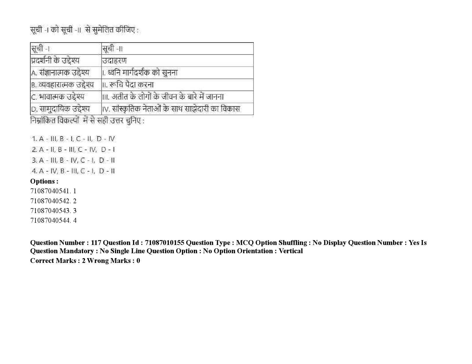 UGC NET Museology and Conservation Question Paper September 2020 175