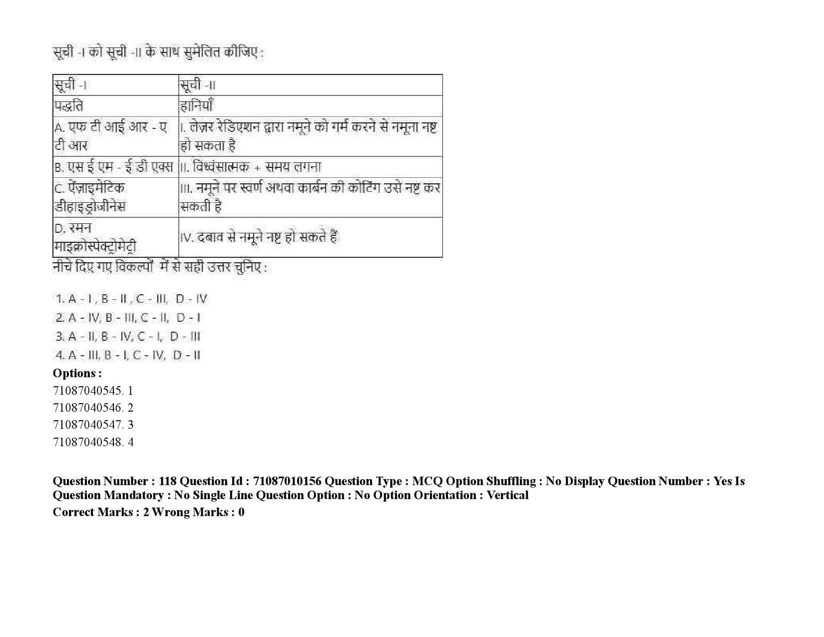 UGC NET Museology and Conservation Question Paper September 2020 177