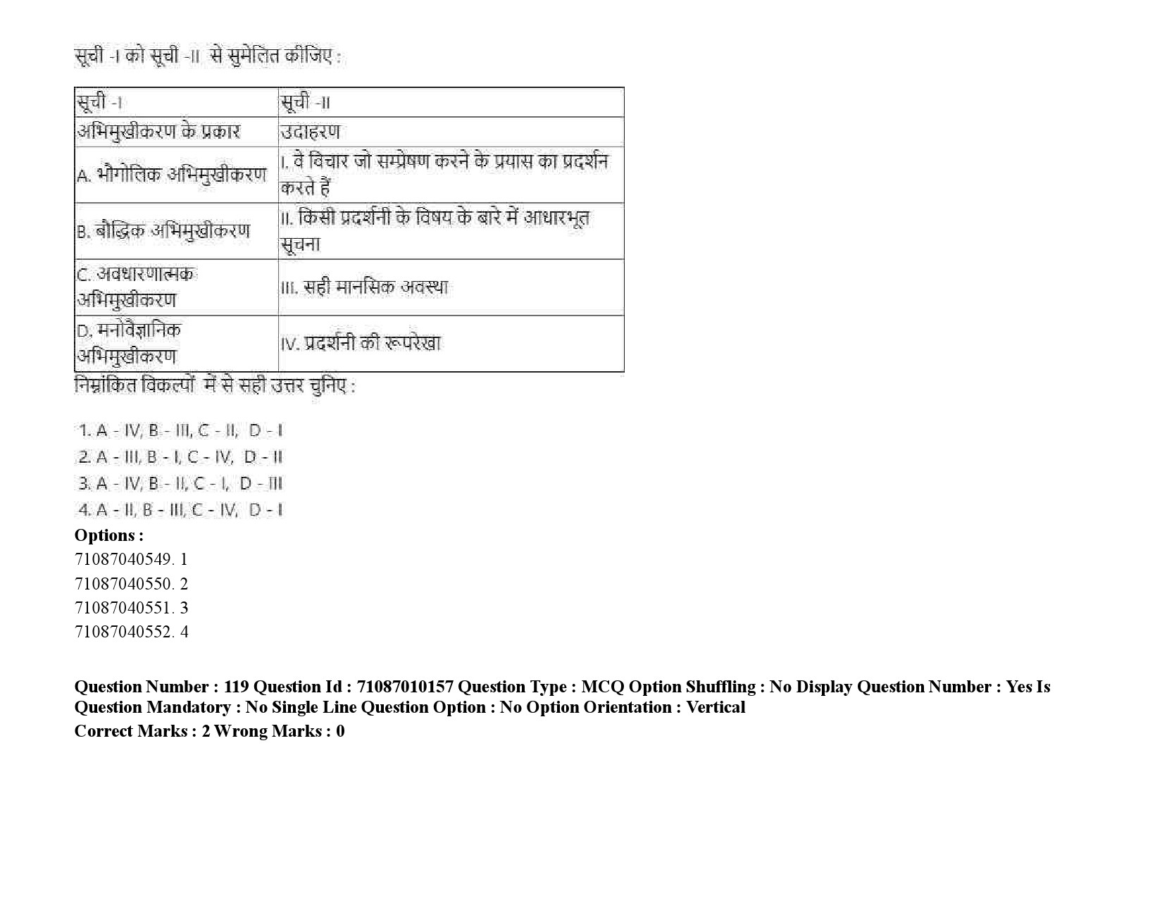 UGC NET Museology and Conservation Question Paper September 2020 179