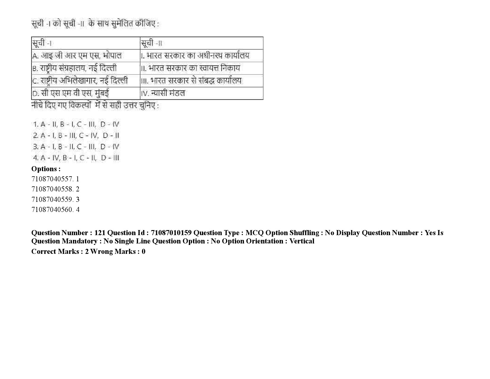 UGC NET Museology and Conservation Question Paper September 2020 183