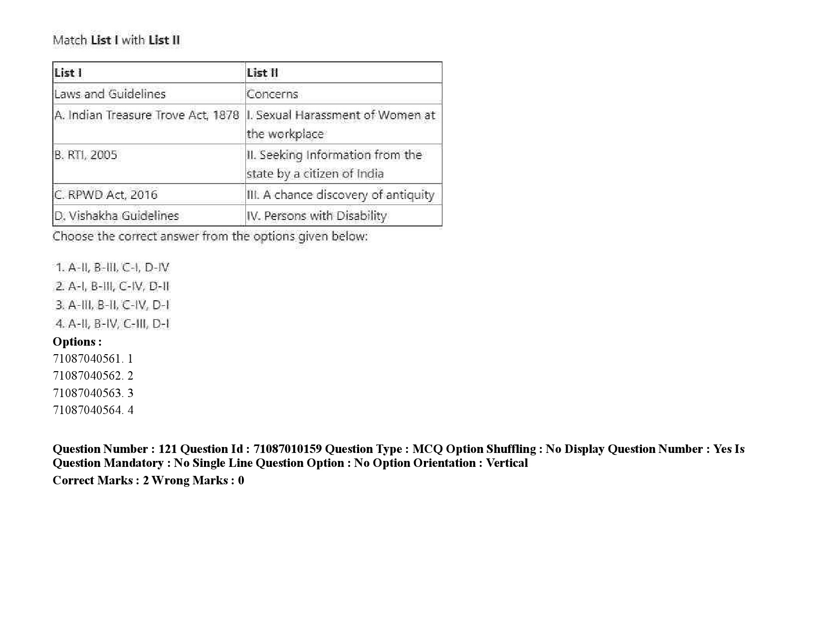 UGC NET Museology and Conservation Question Paper September 2020 184