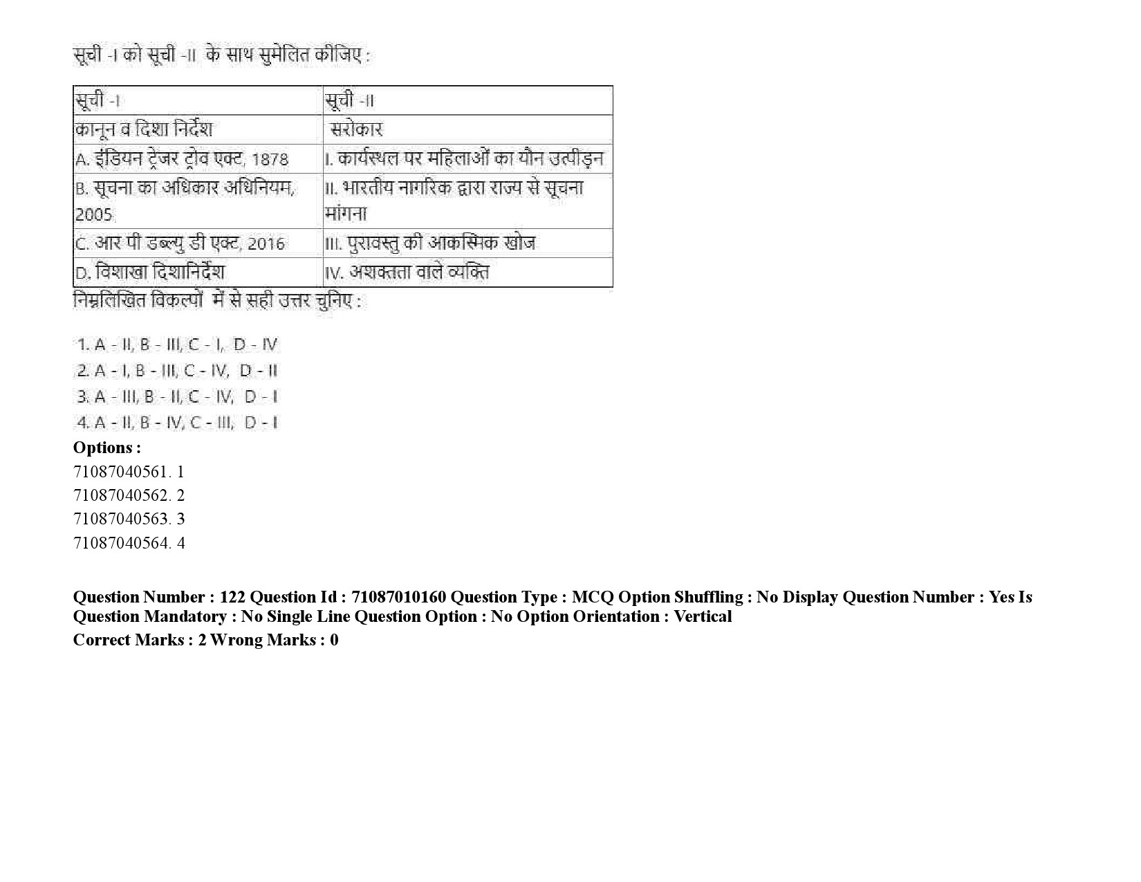 UGC NET Museology and Conservation Question Paper September 2020 185