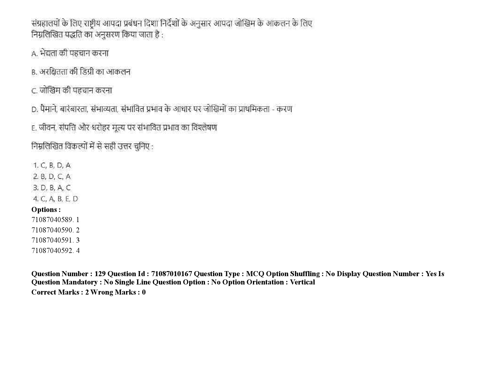 UGC NET Museology and Conservation Question Paper September 2020 199