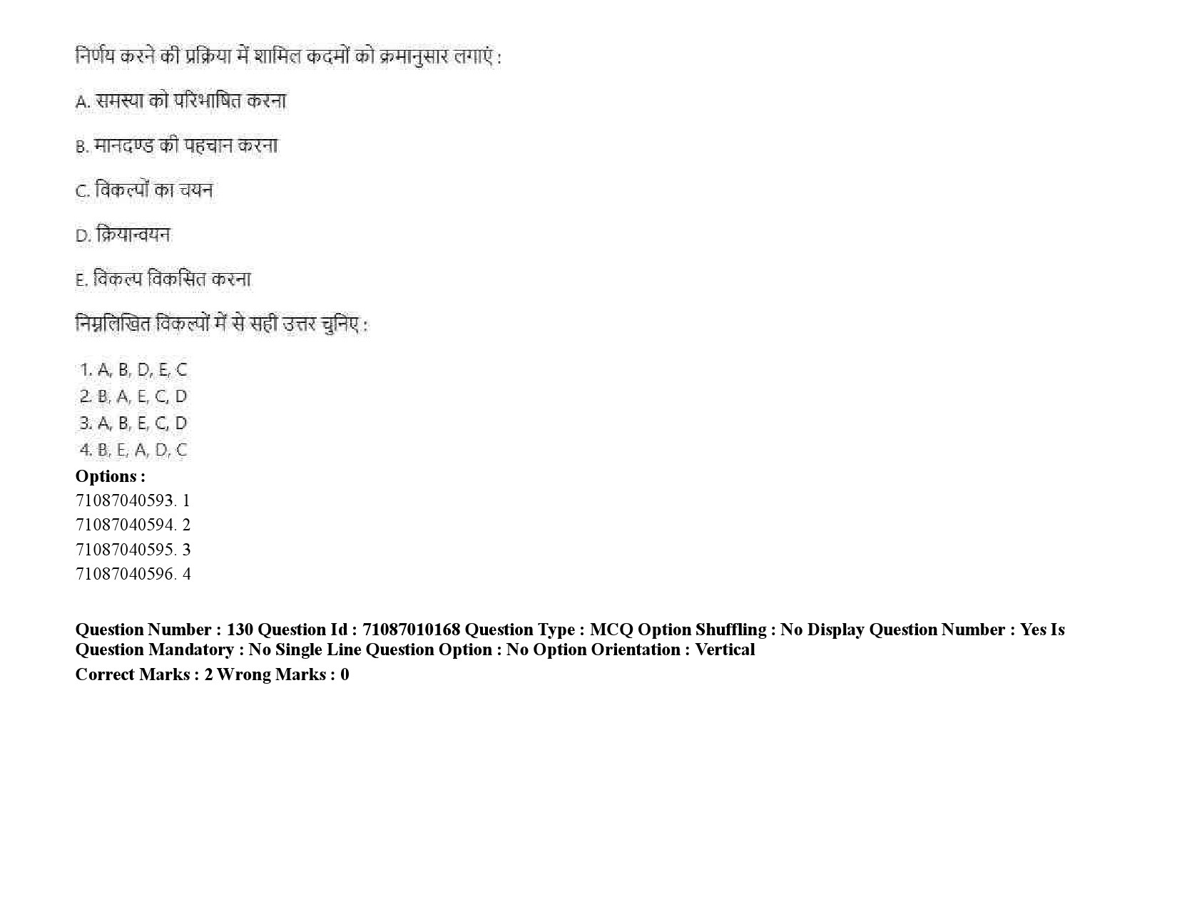 UGC NET Museology and Conservation Question Paper September 2020 201