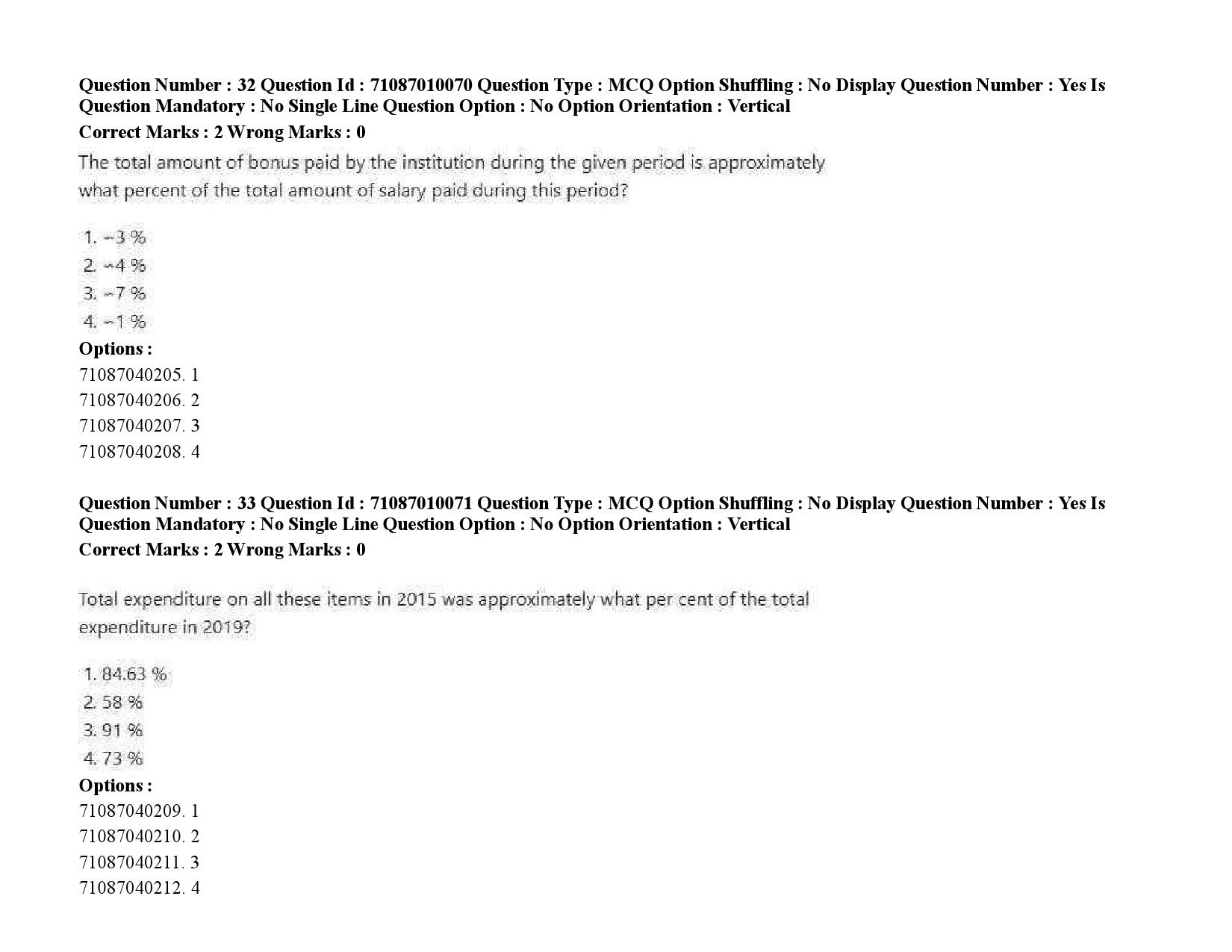 UGC NET Museology and Conservation Question Paper September 2020 50