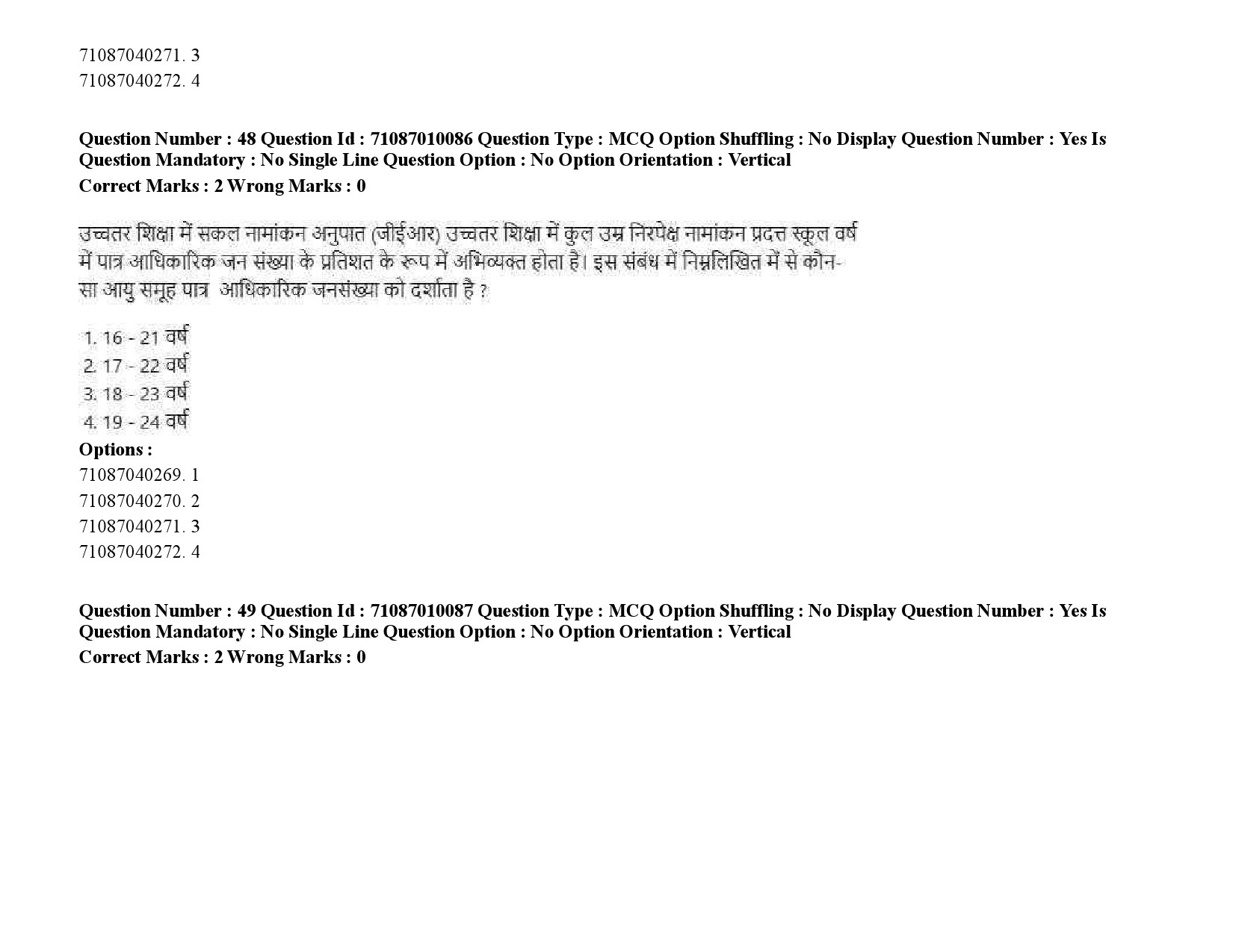 UGC NET Museology and Conservation Question Paper September 2020 71