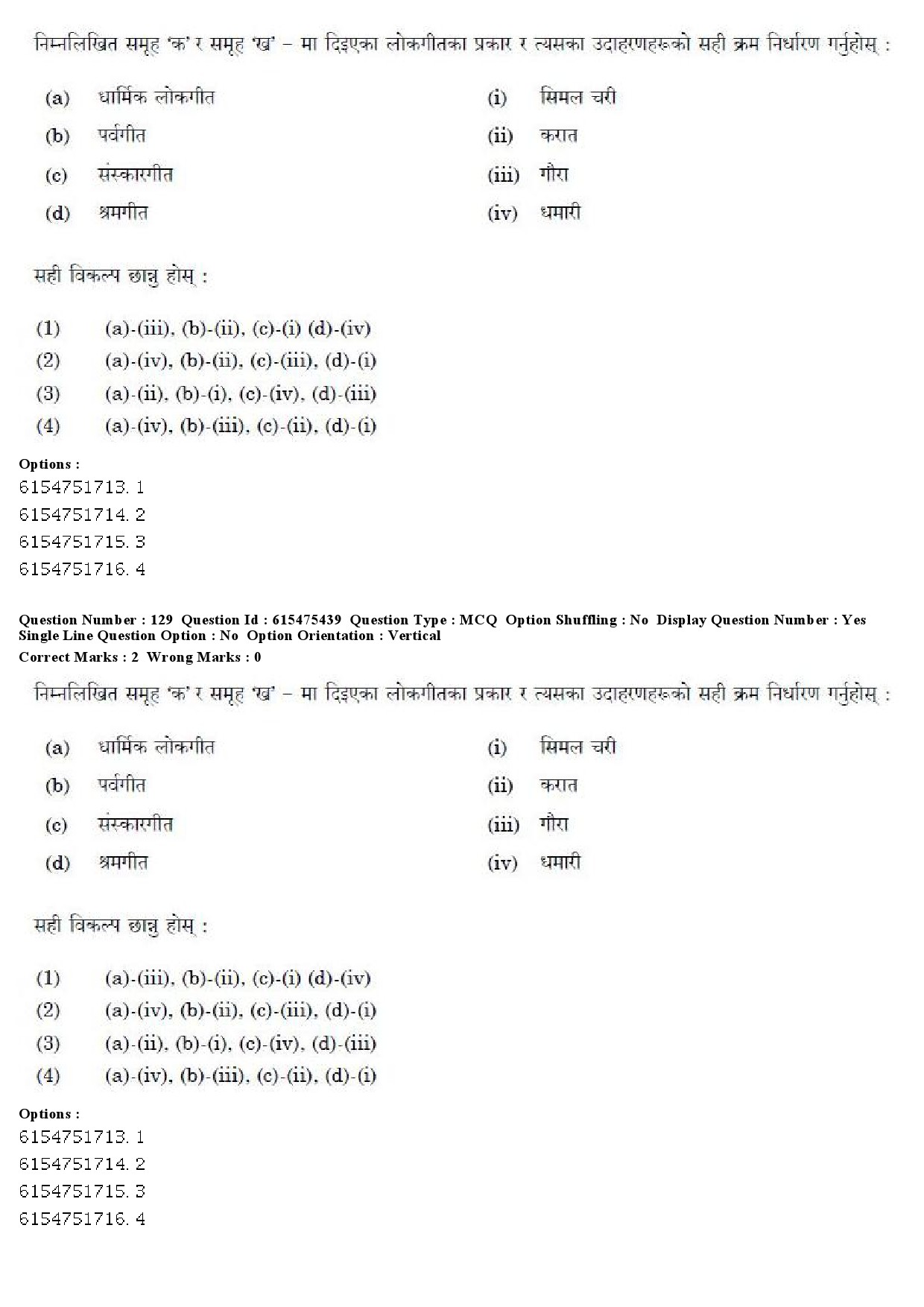 UGC NET Nepali Question Paper December 2019 102