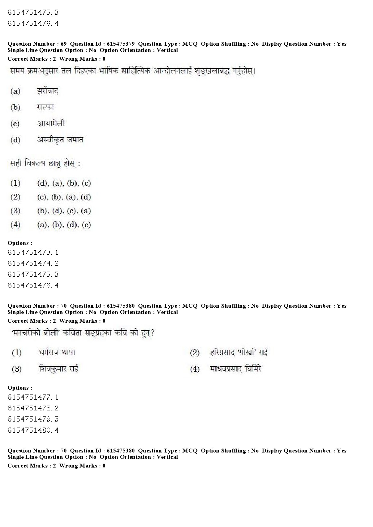 UGC NET Nepali Question Paper December 2019 60