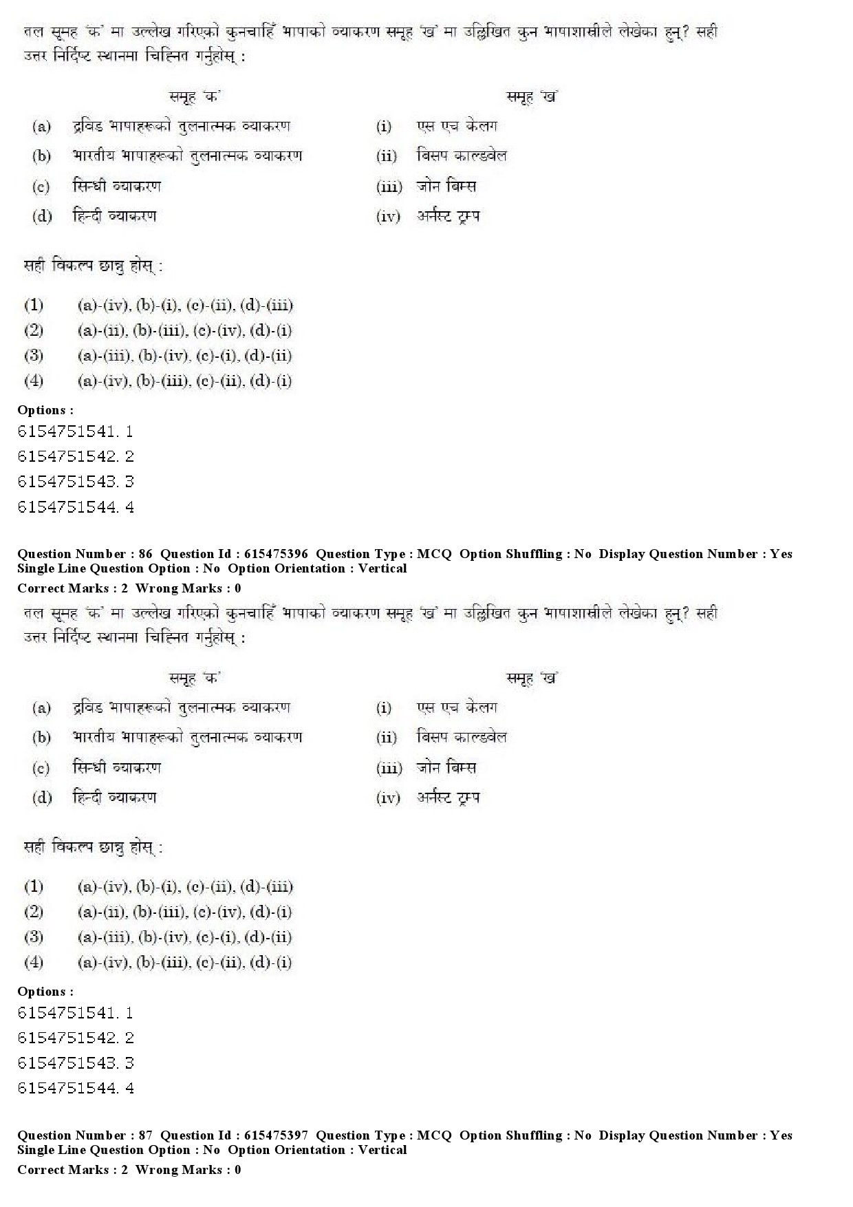 UGC NET Nepali Question Paper December 2019 72