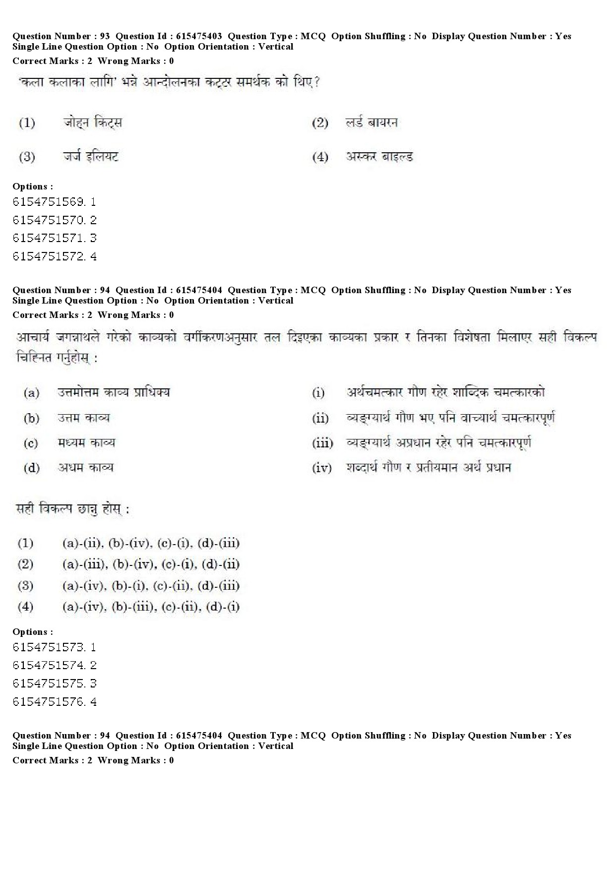 UGC NET Nepali Question Paper December 2019 77