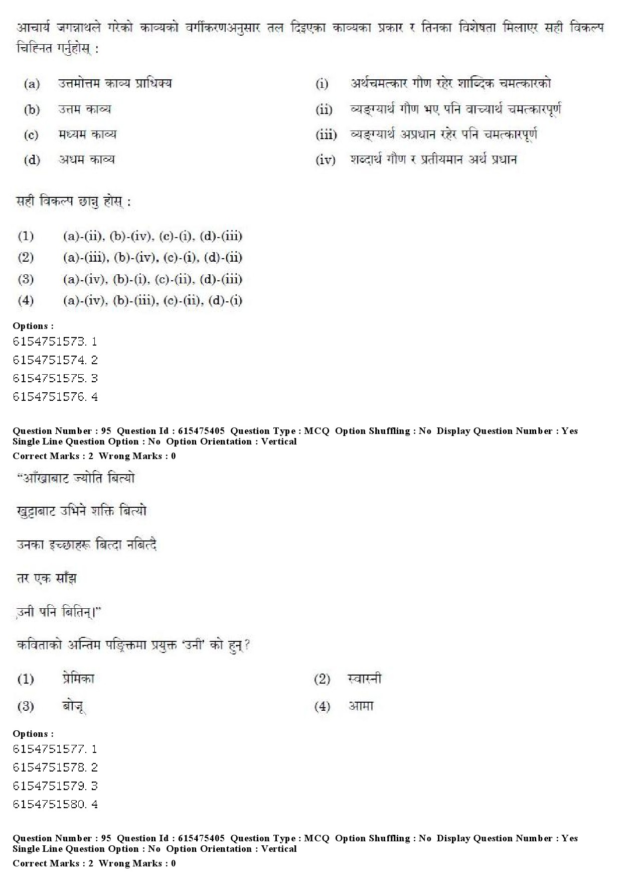 UGC NET Nepali Question Paper December 2019 78