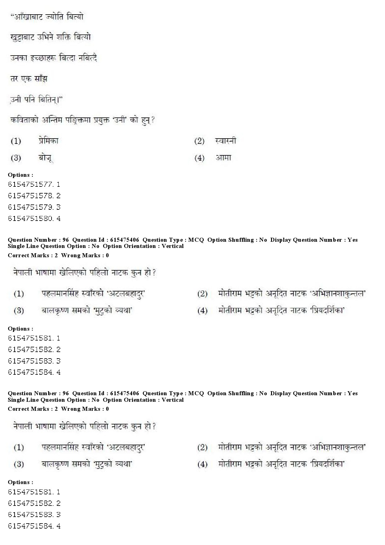 UGC NET Nepali Question Paper December 2019 79