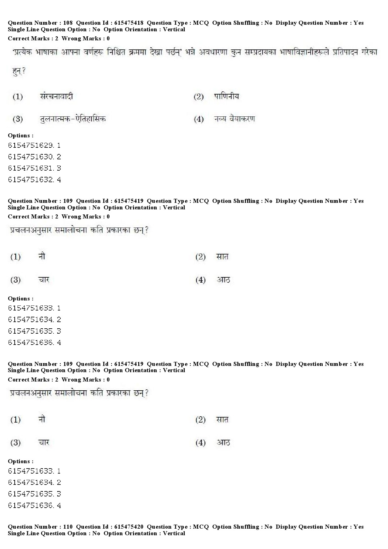 UGC NET Nepali Question Paper December 2019 88